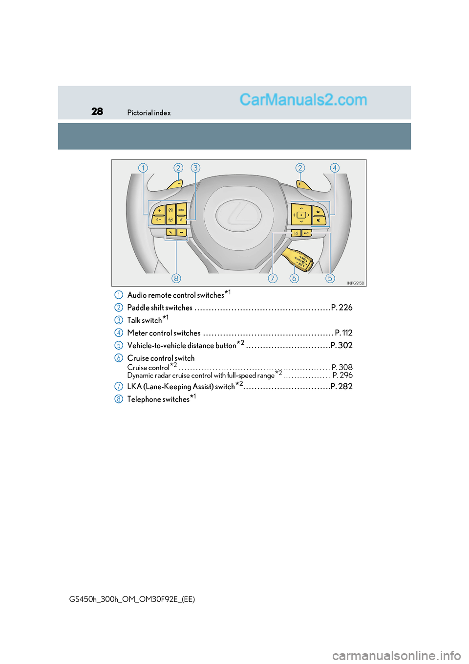 Lexus GS300h 2017 Owners Guide 28Pictorial index
GS450h_300h_OM_OM30F92E_(EE) Audio remote control switches
*1
Paddle shift switches  . . . . . . . . . . . . . . . . . . . . . . . . . . . . . . . . . . . . . . . . . . . . . . . . P