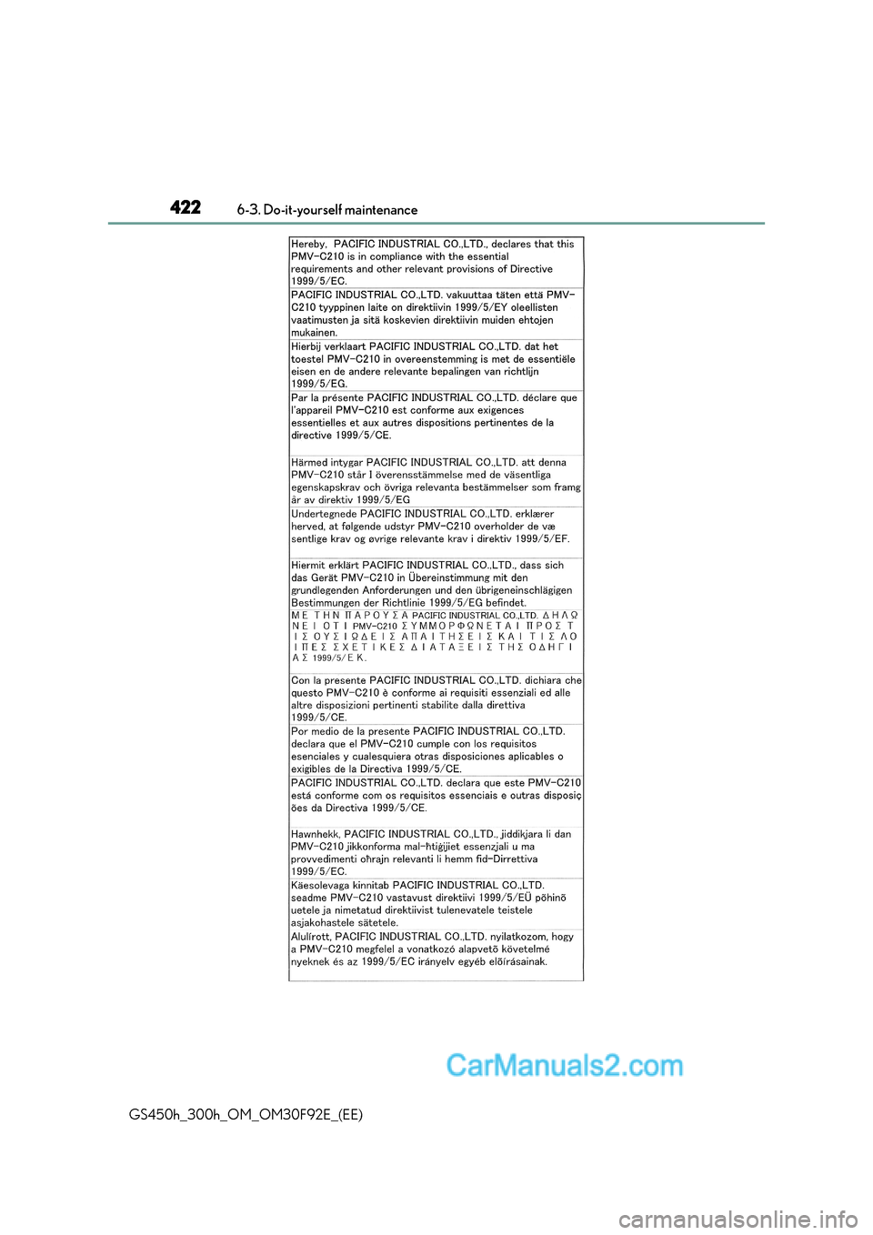 Lexus GS300h 2017 Owners Manual 4226-3. Do-it-yourself maintenance
GS450h_300h_OM_OM30F92E_(EE) Lexus GS300h 2017 Owners Manual 4226-3. Do-it-yourself maintenance
GS450h_300h_OM_OM30F92E_(EE)