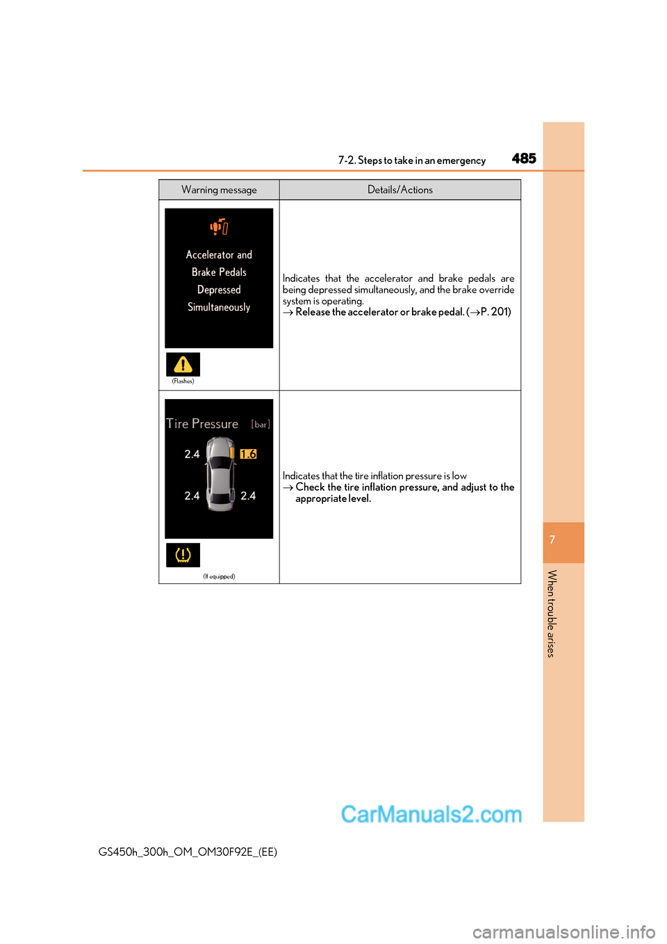 Lexus GS300h 2017 Owners Manual 485
7-2. Steps to take in an emergency
7
When trouble arises
GS450h_300h_OM_OM30F92E_(EE)
Indicates that the accelerator and brake pedals are
being depressed simultaneously, and the brake override sy Lexus GS300h 2017 Owners Manual 485
7-2. Steps to take in an emergency
7
When trouble arises
GS450h_300h_OM_OM30F92E_(EE)
Indicates that the accelerator and brake pedals are
being depressed simultaneously, and the brake override sy