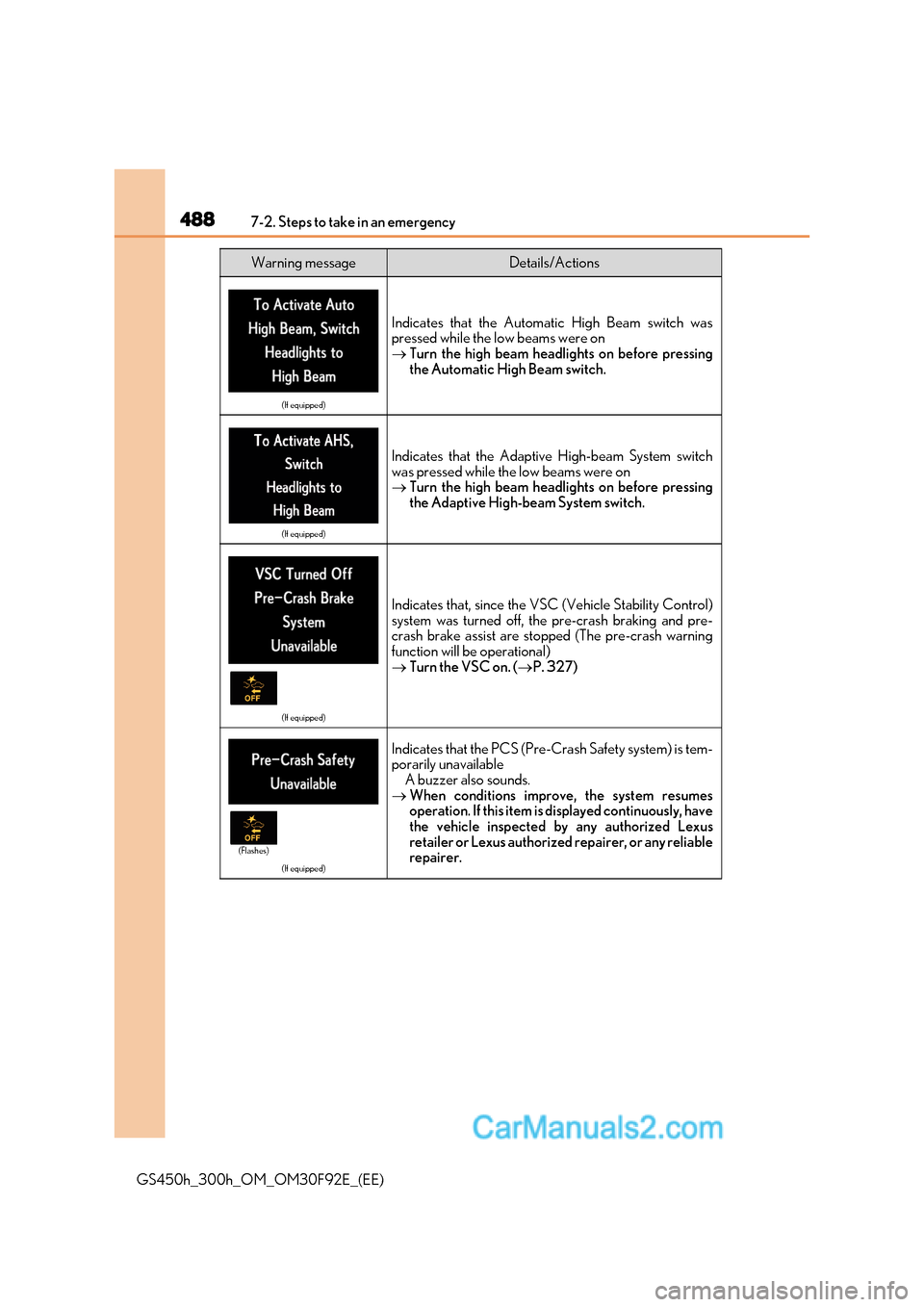Lexus GS300h 2017 Owners Manual 4887-2. Steps to take in an emergency
GS450h_300h_OM_OM30F92E_(EE)
(If equipped)
Indicates that the Automatic High Beam switch was
pressed while the low beams were onTurn the high beam headlights Lexus GS300h 2017 Owners Manual 4887-2. Steps to take in an emergency
GS450h_300h_OM_OM30F92E_(EE)
(If equipped)
Indicates that the Automatic High Beam switch was
pressed while the low beams were onTurn the high beam headlights