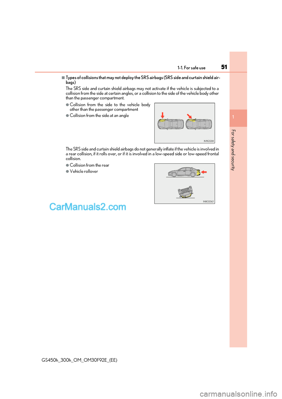 Lexus GS300h 2017 Workshop Manual 51
1-1. For safe use
1
For safety and security
GS450h_300h_OM_OM30F92E_(EE)
■Types of collisions that may not deploy the SR S airbags (SRS side and curtain shield air-
bags)
The SRS side and curtai Lexus GS300h 2017 Workshop Manual 51
1-1. For safe use
1
For safety and security
GS450h_300h_OM_OM30F92E_(EE)
■Types of collisions that may not deploy the SR S airbags (SRS side and curtain shield air-
bags)
The SRS side and curtai
