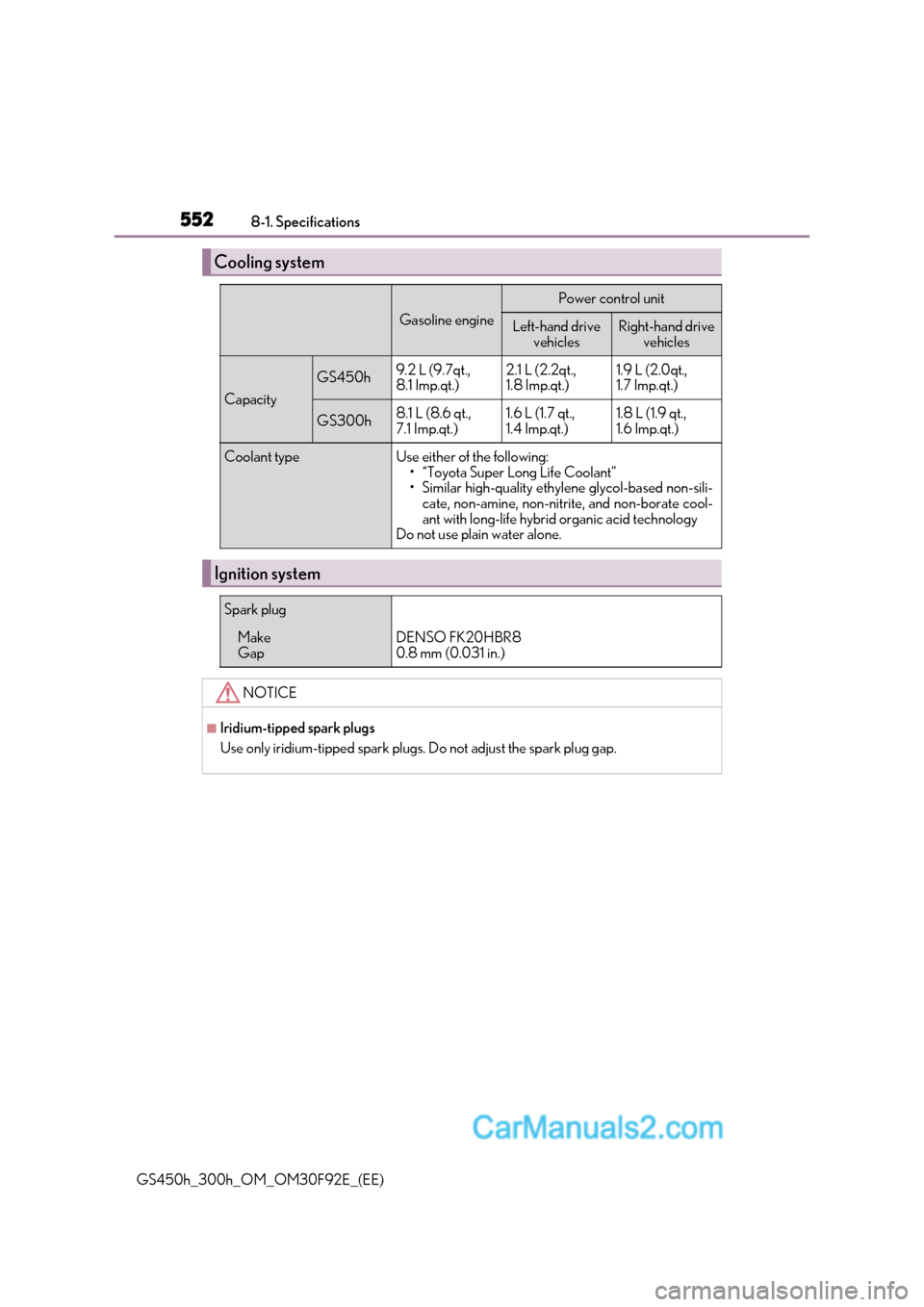 Lexus GS300h 2017  Owners Manual 5528-1. Specifications
GS450h_300h_OM_OM30F92E_(EE)
Cooling system
Gasoline engine
Power control unit
Left-hand drive  vehiclesRight-hand drive  vehicles
Capacity
GS450h9.2 L (9.7qt.,  
8.1 Imp.qt.)2.