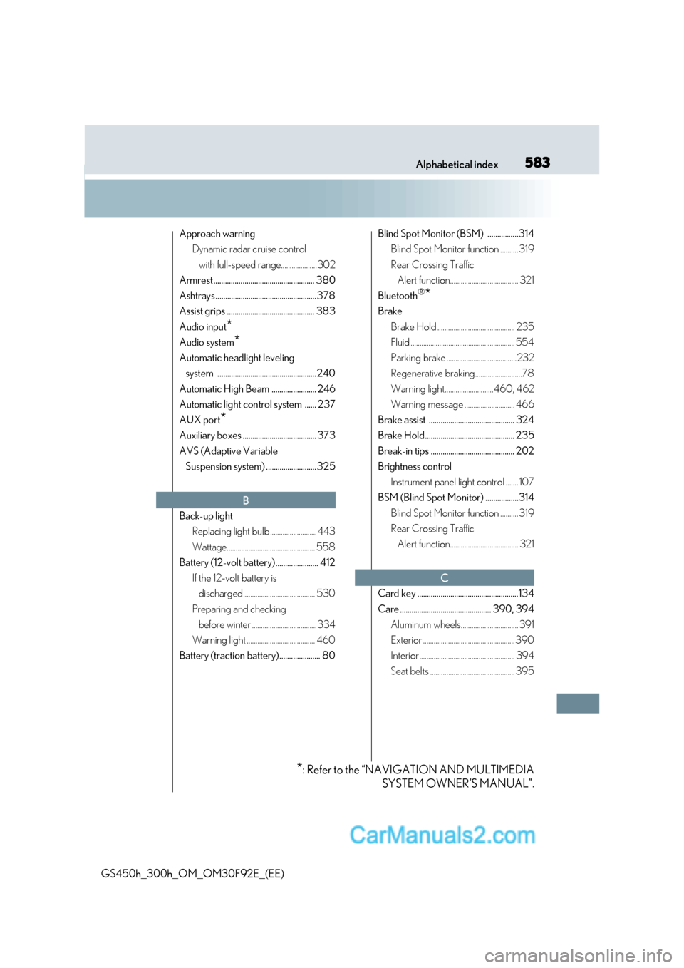 Lexus GS300h 2017  Owners Manual 583
Alphabetical index
GS450h_300h_OM_OM30F92E_(EE) Approach warning
Dynamic radar cruise control 
with full-speed range....................302
Armrest.................................................