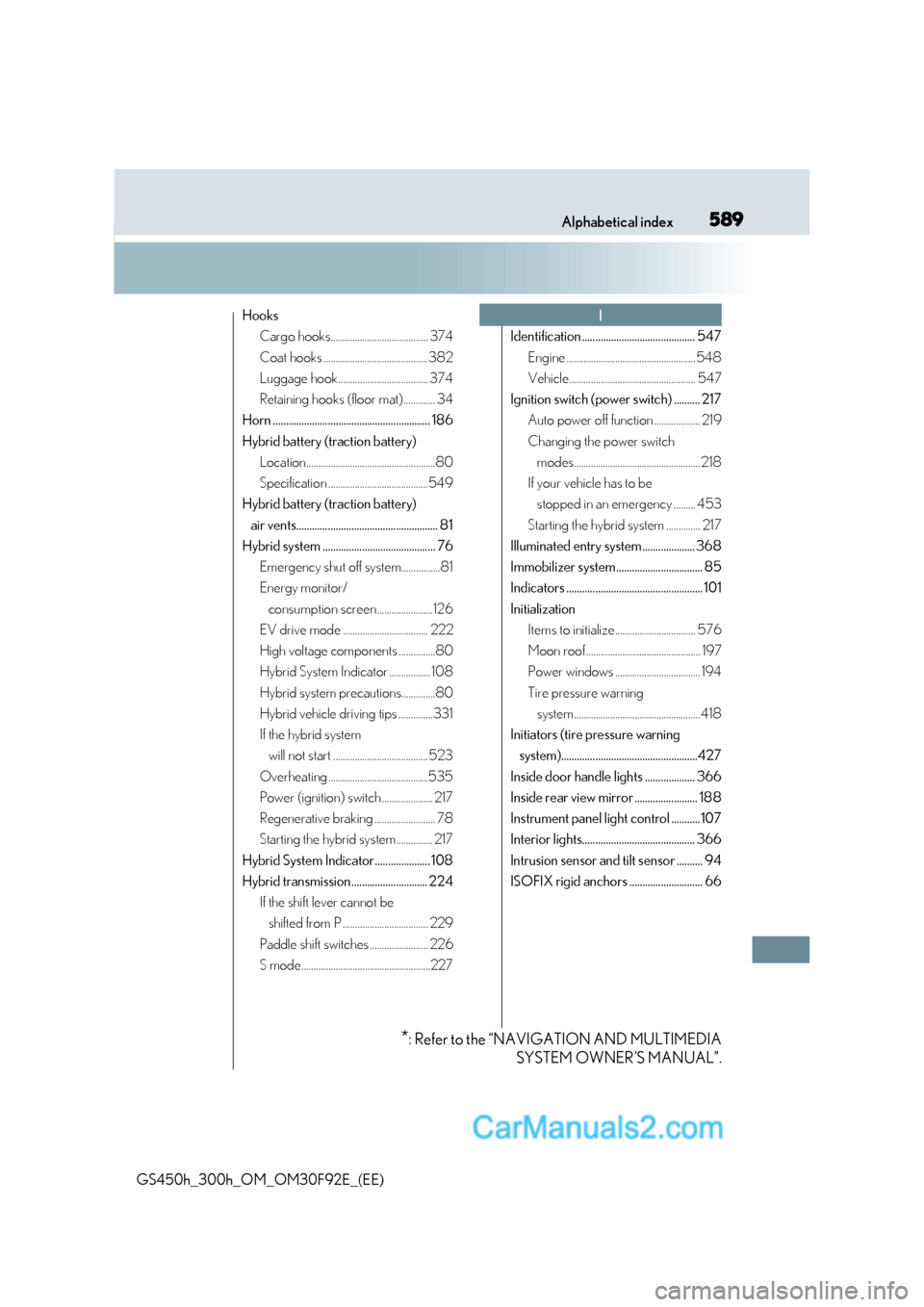 Lexus GS300h 2017  Owners Manual 589
Alphabetical index
GS450h_300h_OM_OM30F92E_(EE) Hooks
Cargo hooks........................................ 374 
Coat hooks ...........................................382 
Luggage hook..............