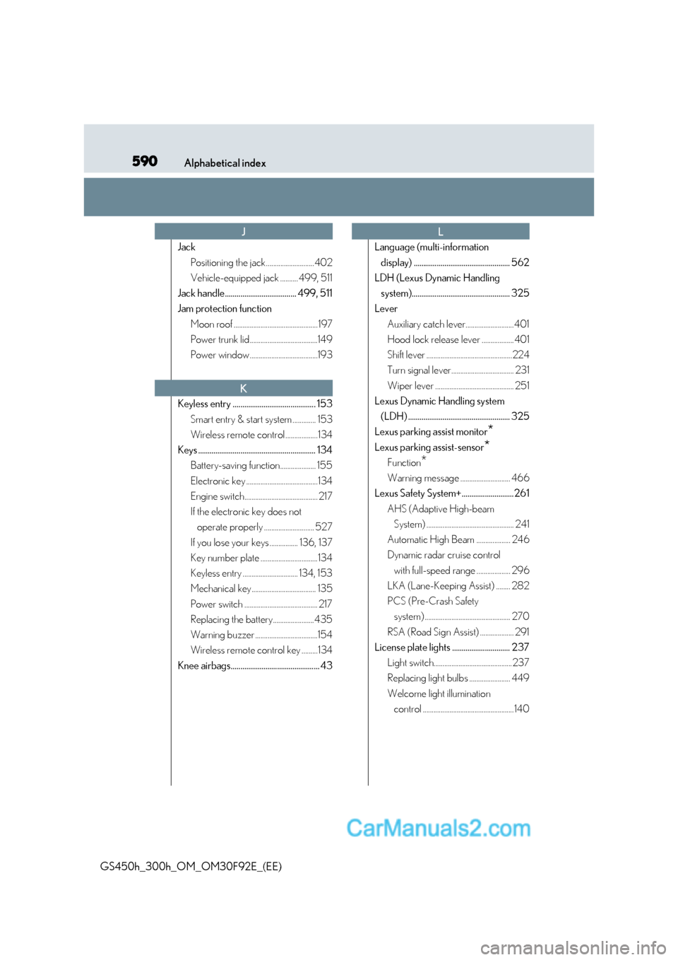 Lexus GS300h 2017 Manual PDF 590Alphabetical index
GS450h_300h_OM_OM30F92E_(EE) Jack
Positioning the jack ...........................402 
Vehicle-equipped jack .......... 499, 511
Jack handle..................................... 