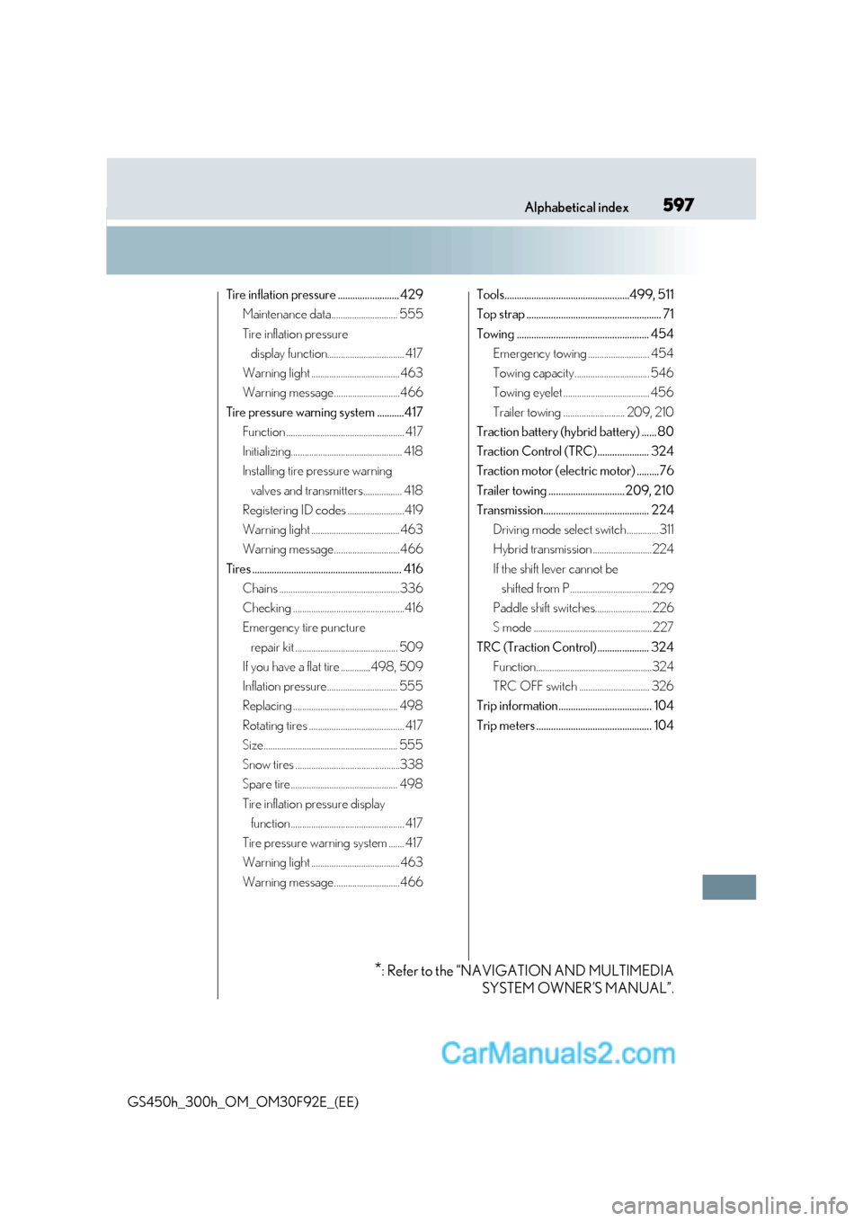 Lexus GS300h 2017  Owners Manual 597
Alphabetical index
GS450h_300h_OM_OM30F92E_(EE) Tire inflation pressure ......................... 429
Maintenance data............................. 555 
Tire inflation pressure display function...