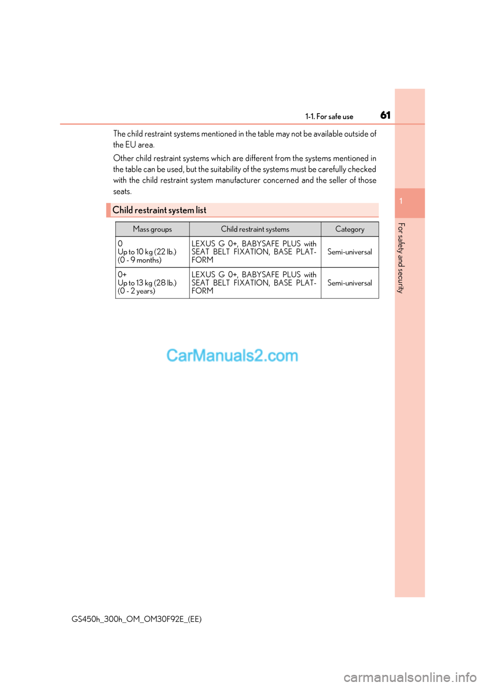 Lexus GS300h 2017 Repair Manual 61
1-1. For safe use
1
For safety and security
GS450h_300h_OM_OM30F92E_(EE) The child restraint systems mentioned in the table may not be available outside of
the EU area.
Other child restraint syst Lexus GS300h 2017 Repair Manual 61
1-1. For safe use
1
For safety and security
GS450h_300h_OM_OM30F92E_(EE) The child restraint systems mentioned in the table may not be available outside of
the EU area.
Other child restraint syst