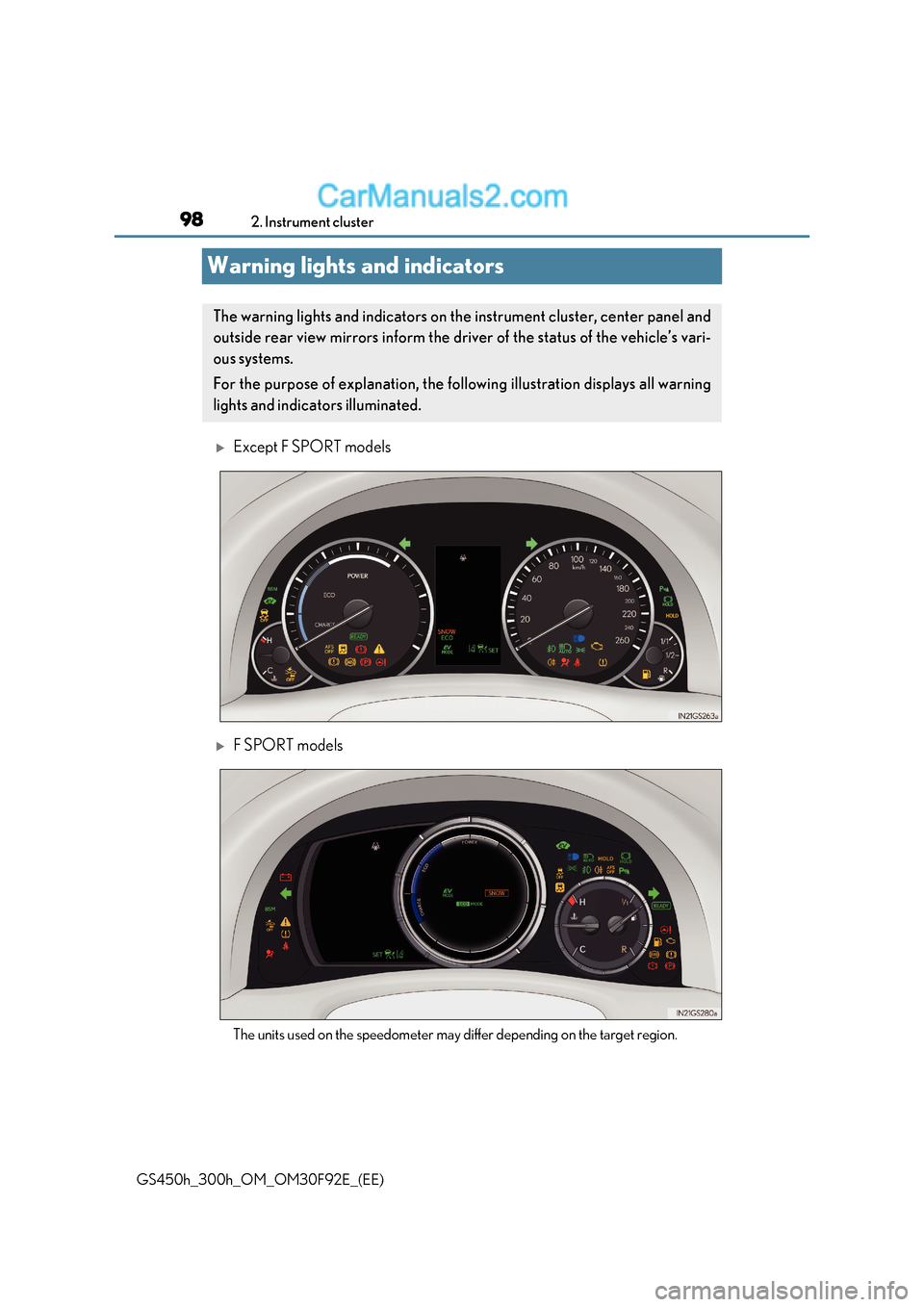 Lexus GS300h 2017 Owners Manual 982. Instrument cluster
GS450h_300h_OM_OM30F92E_(EE)
Warning lights and indicators
Except F SPORT models
F SPORT models
The units used on the speedometer may differ depending on the target regi Lexus GS300h 2017 Owners Manual 982. Instrument cluster
GS450h_300h_OM_OM30F92E_(EE)
Warning lights and indicators
Except F SPORT models
F SPORT models
The units used on the speedometer may differ depending on the target regi