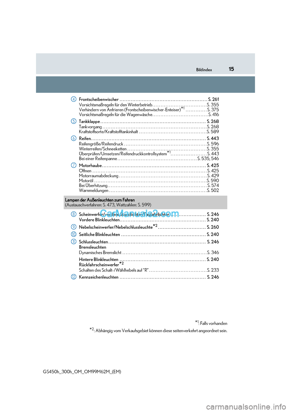Lexus GS300h 2017  Betriebsanleitung (in German) 15
Bildindex
GS450h_300h_OM_OM99M62M_(EM) Frontscheibenwischer  . . . . . . . . . . . . . . . . . . . . . . . . . . . . . . . . . . . . . . . . . . . . . . . . . . . . . 
. .  S. 261
Vorsichtsmaßrege