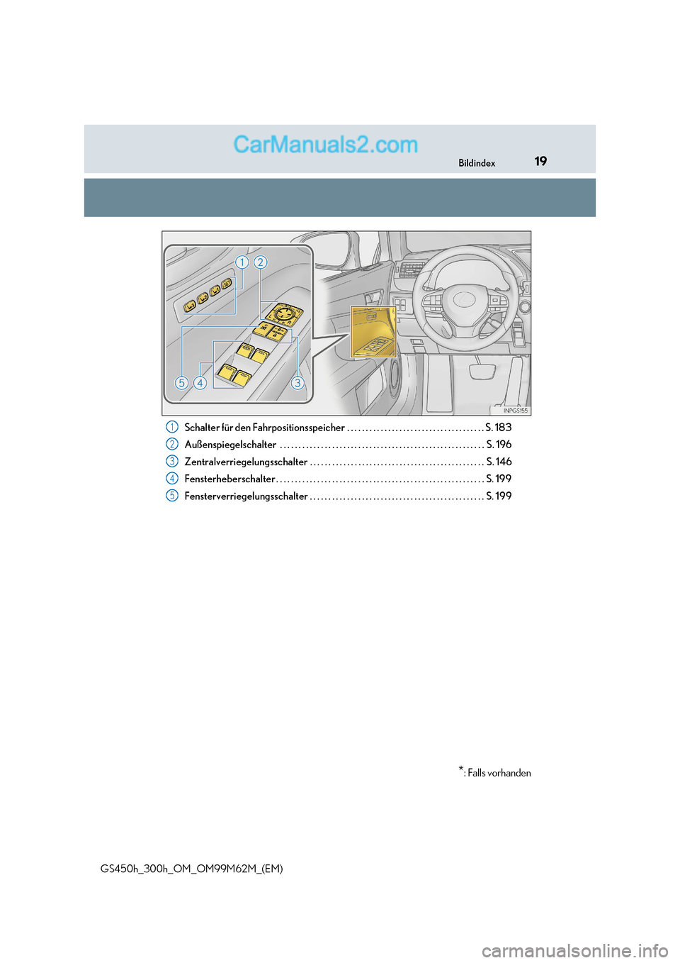 Lexus GS300h 2017  Betriebsanleitung (in German) 19
Bildindex
GS450h_300h_OM_OM99M62M_(EM) Schalter für den Fahrpositionsspeicher  . . . . . . . . . . . . . . . . . . . . . . . . . . . . . . . . . . . . . S. 183 
Außenspiegelschalter  . . . . . . 