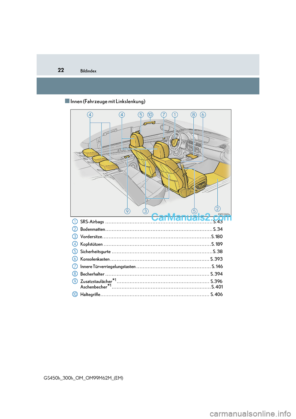 Lexus GS300h 2017  Betriebsanleitung (in German) 22Bildindex
GS450h_300h_OM_OM99M62M_(EM)
■Innen (Fahrzeuge mit Linkslenkung) SRS-Airbags  . . . . . . . . . . . . . . . . . . . . . . . . . . . . . . . . . . . . . . . . . . . . . . . . . . . . . . 