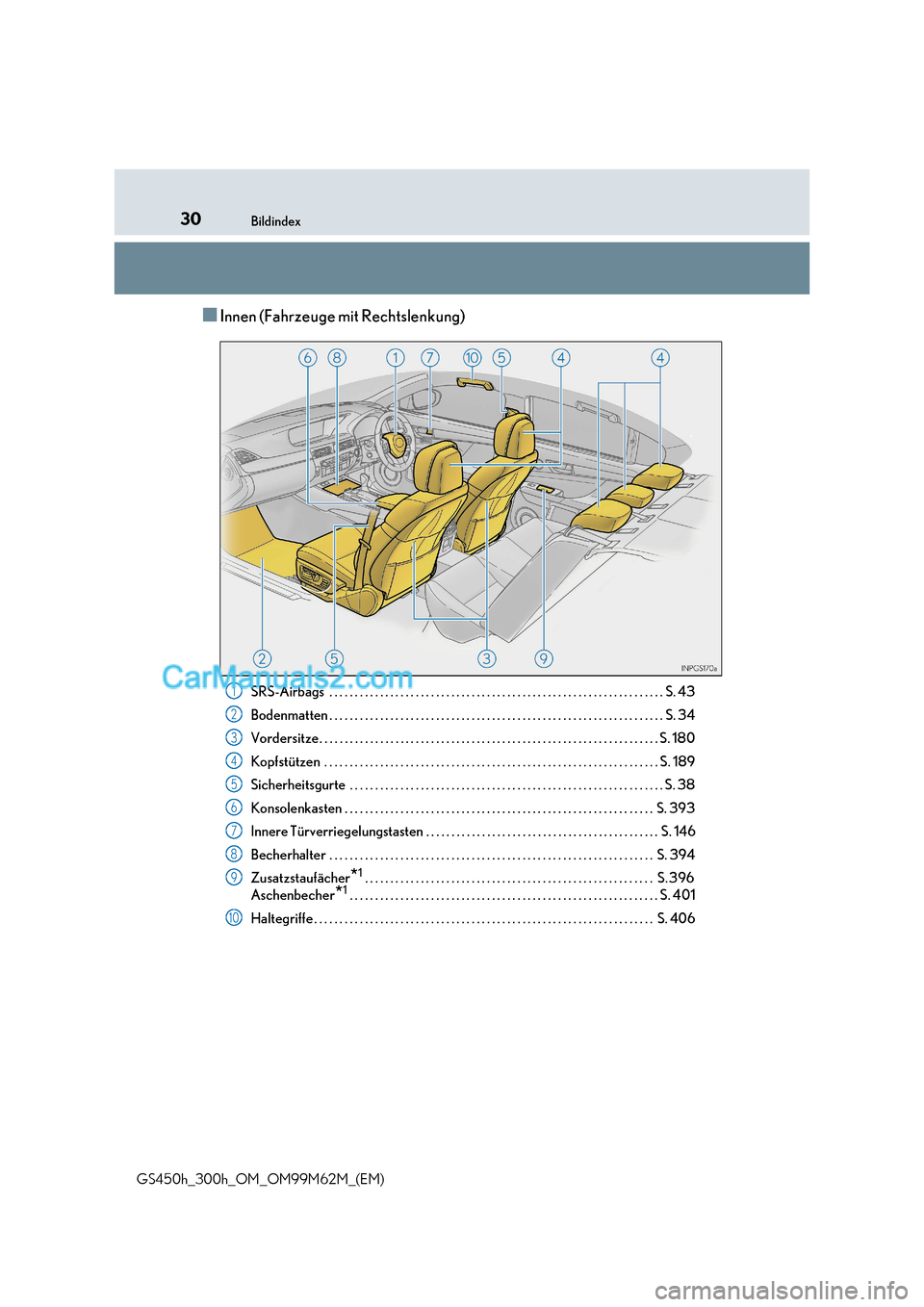 Lexus GS300h 2017  Betriebsanleitung (in German) 30Bildindex
GS450h_300h_OM_OM99M62M_(EM)
■Innen (Fahrzeuge mit Rechtslenkung) SRS-Airbags  . . . . . . . . . . . . . . . . . . . . . . . . . . . . . . . . . . . . . . . . . . . . . . . . . . . . . .