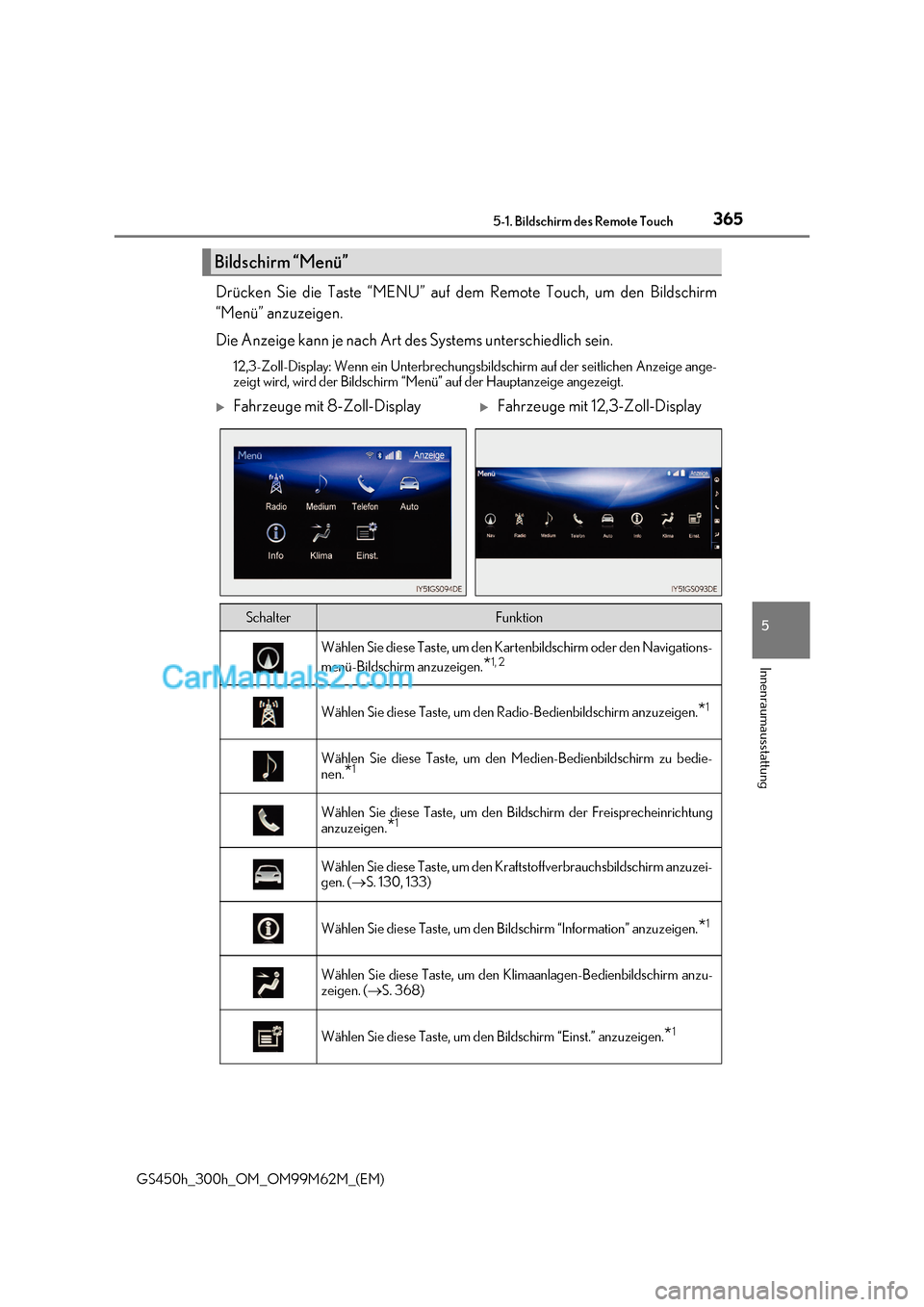 Lexus GS300h 2017 Betriebsanleitung (in German) 365
5-1. Bildschirm des Remote Touch
5
Innenraumausstattung
GS450h_300h_OM_OM99M62M_(EM) Drücken Sie die Taste “MENU” auf dem Remote Touch, um den Bildschirm
“Menü” anzuzeigen.
Die Anzeige Lexus GS300h 2017 Betriebsanleitung (in German) 365
5-1. Bildschirm des Remote Touch
5
Innenraumausstattung
GS450h_300h_OM_OM99M62M_(EM) Drücken Sie die Taste “MENU” auf dem Remote Touch, um den Bildschirm
“Menü” anzuzeigen.
Die Anzeige