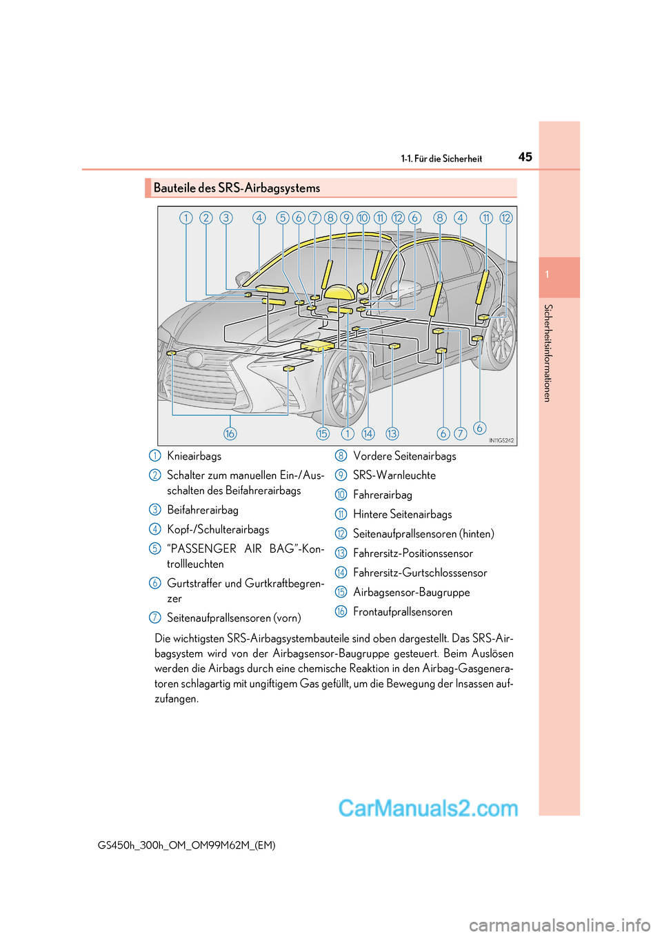 Lexus GS300h 2017 Betriebsanleitung (in German) 45
1-1. Für die Sicherheit
1
Sicherheitsinformationen
GS450h_300h_OM_OM99M62M_(EM) Die wichtigsten SRS-Airbagsystembauteile sind oben dargestellt. Das SRS-Air-
bagsystem wird von der Airbagsensor-Ba Lexus GS300h 2017 Betriebsanleitung (in German) 45
1-1. Für die Sicherheit
1
Sicherheitsinformationen
GS450h_300h_OM_OM99M62M_(EM) Die wichtigsten SRS-Airbagsystembauteile sind oben dargestellt. Das SRS-Air-
bagsystem wird von der Airbagsensor-Ba
