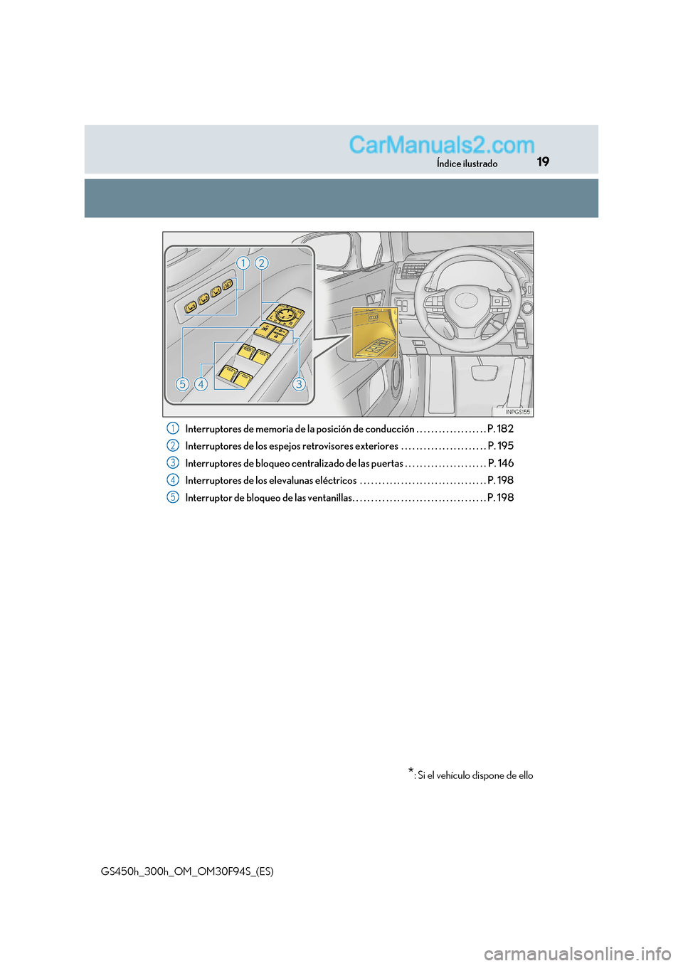 Lexus GS300h 2017  Manual del propietario (in Spanish) 19
Índice ilustrado
GS450h_300h_OM_OM30F94S_(ES) Interruptores de memoria de la posición de conducción . . . . . . . . . . . . . . . . . . . P. 182 
Interruptores de los espejos retrovisores exteri