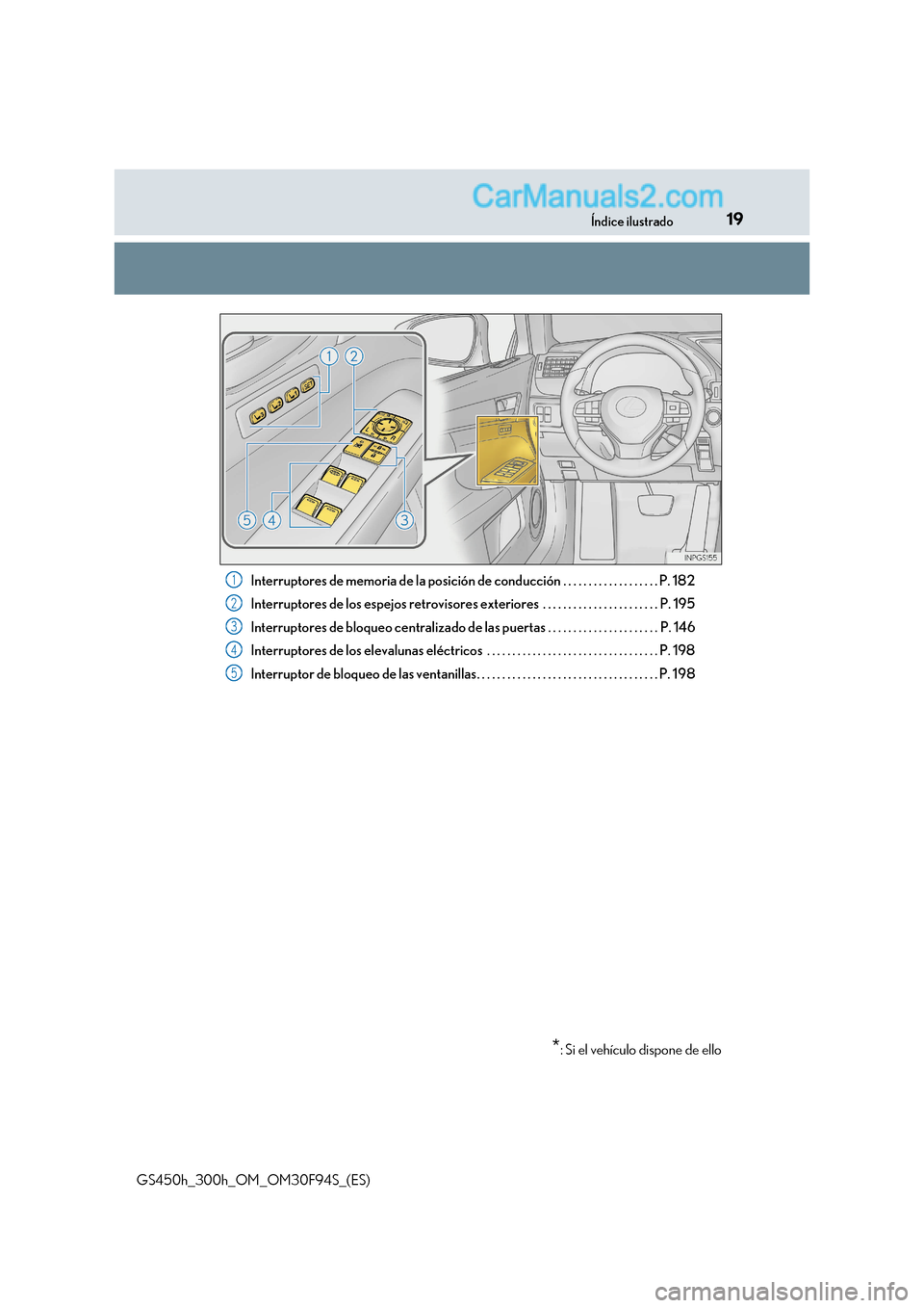 Lexus GS300h 2017 Manual del propietario (in Spanish) 19
Índice ilustrado
GS450h_300h_OM_OM30F94S_(ES) Interruptores de memoria de la posición de conducción . . . . . . . . . . . . . . . . . . . P. 182
Interruptores de los espejos retrovisores exteri Lexus GS300h 2017 Manual del propietario (in Spanish) 19
Índice ilustrado
GS450h_300h_OM_OM30F94S_(ES) Interruptores de memoria de la posición de conducción . . . . . . . . . . . . . . . . . . . P. 182
Interruptores de los espejos retrovisores exteri