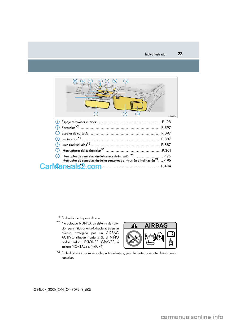 Lexus GS300h 2017  Manual del propietario (in Spanish) 23
Índice ilustrado
GS450h_300h_OM_OM30F94S_(ES) Espejo retrovisor interior  . . . . . . . . . . . . . . . . . . . . . . . . . . . . . . . . . . . . . . . . . . . . . . . . . . 
. . P. 193
Parasoles 