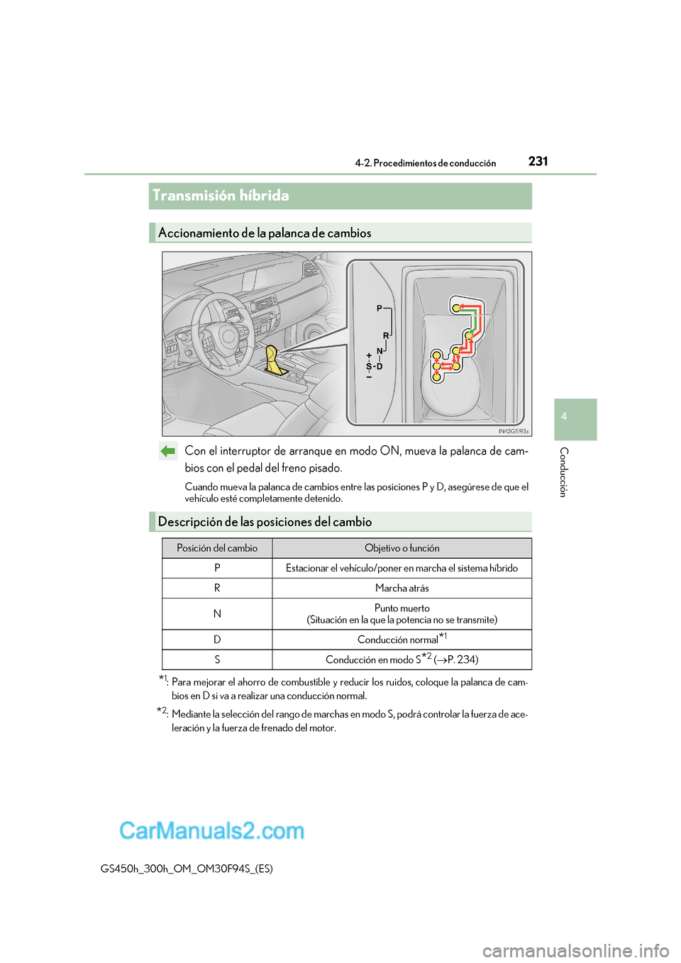 Lexus GS300h 2017 Manual del propietario (in Spanish) 231
4
4-2. Procedimientos de conducción
Conducción
GS450h_300h_OM_OM30F94S_(ES)
Transmisión híbrida
Con el interruptor de arranque en modo ON, mueva la palanca de cam-
bios con el pedal del freno Lexus GS300h 2017 Manual del propietario (in Spanish) 231
4
4-2. Procedimientos de conducción
Conducción
GS450h_300h_OM_OM30F94S_(ES)
Transmisión híbrida
Con el interruptor de arranque en modo ON, mueva la palanca de cam-
bios con el pedal del freno