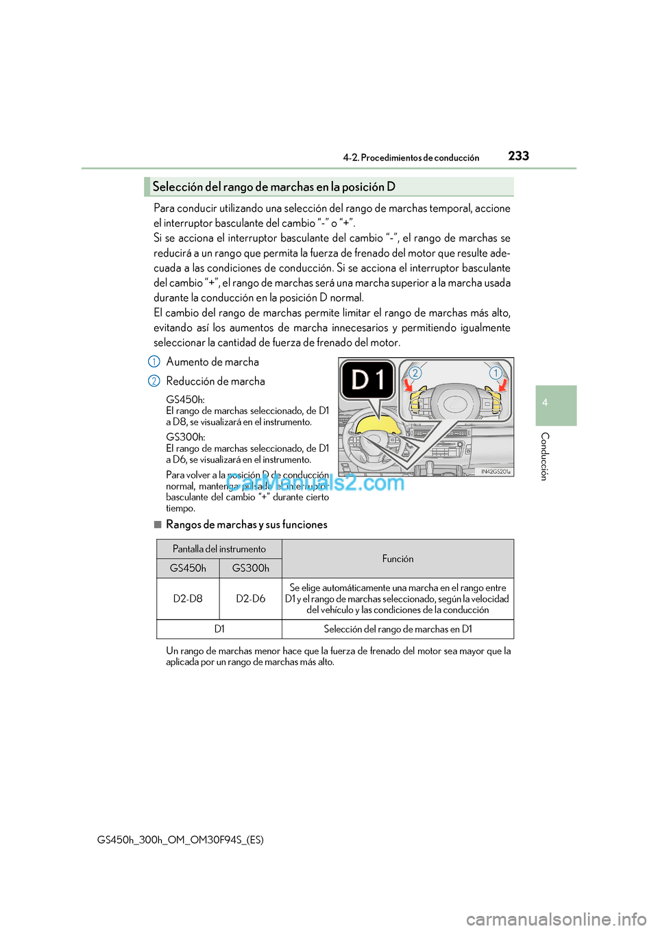 Lexus GS300h 2017 Manual del propietario (in Spanish) 233
4-2. Procedimientos de conducción
4
Conducción
GS450h_300h_OM_OM30F94S_(ES) Para conducir utilizando una selección del rango de marchas temporal, accio
ne
el interruptor basculante del cambio Lexus GS300h 2017 Manual del propietario (in Spanish) 233
4-2. Procedimientos de conducción
4
Conducción
GS450h_300h_OM_OM30F94S_(ES) Para conducir utilizando una selección del rango de marchas temporal, accio
ne
el interruptor basculante del cambio