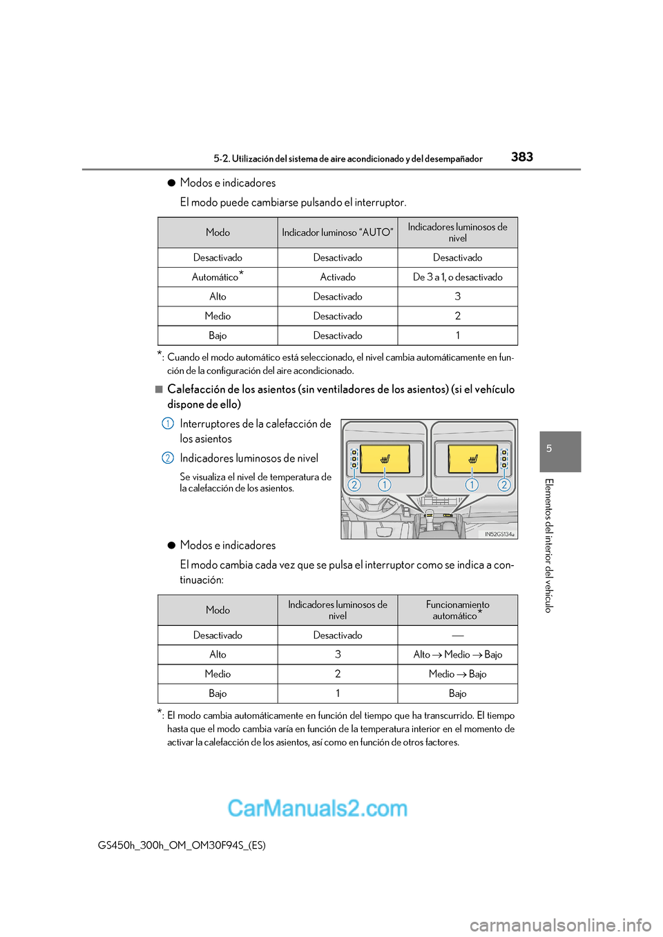 Lexus GS300h 2017 Manual del propietario (in Spanish) 383
5-2. Utilización del sistema de aire acondicionado y del desempañador
5
Elementos del interior del vehículo
GS450h_300h_OM_OM30F94S_(ES) ●
Modos e indicadores
El modo puede cambiarse pulsand Lexus GS300h 2017 Manual del propietario (in Spanish) 383
5-2. Utilización del sistema de aire acondicionado y del desempañador
5
Elementos del interior del vehículo
GS450h_300h_OM_OM30F94S_(ES) ●
Modos e indicadores
El modo puede cambiarse pulsand