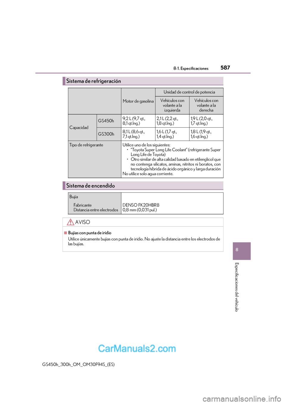 Lexus GS300h 2017 Manual del propietario (in Spanish) 587
8
8-1. Especificaciones
Especificaciones del vehículo
GS450h_300h_OM_OM30F94S_(ES)
Sistema de refrigeración
Motor de gasolina
Unidad de control de potencia
Vehículos con volante a la izquierdaV Lexus GS300h 2017 Manual del propietario (in Spanish) 587
8
8-1. Especificaciones
Especificaciones del vehículo
GS450h_300h_OM_OM30F94S_(ES)
Sistema de refrigeración
Motor de gasolina
Unidad de control de potencia
Vehículos con volante a la izquierdaV