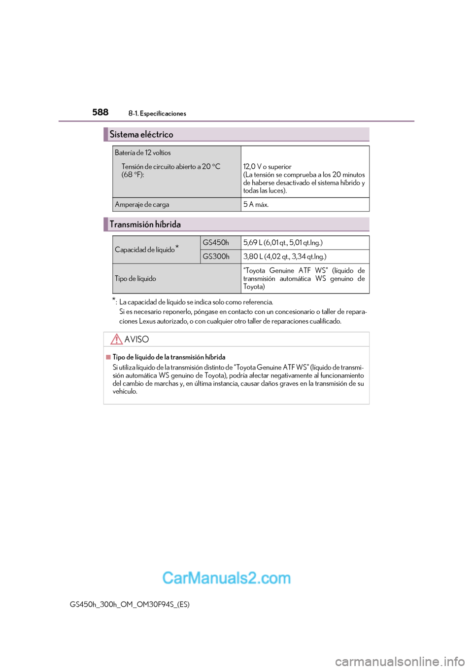 Lexus GS300h 2017 Manual del propietario (in Spanish) 5888-1. Especificaciones
GS450h_300h_OM_OM30F94S_(ES) *
: La capacidad de líquido se indica solo como referencia.
Si es necesario reponerlo, póngase en contacto con un concesionario o taller de rep Lexus GS300h 2017 Manual del propietario (in Spanish) 5888-1. Especificaciones
GS450h_300h_OM_OM30F94S_(ES) *
: La capacidad de líquido se indica solo como referencia.
Si es necesario reponerlo, póngase en contacto con un concesionario o taller de rep