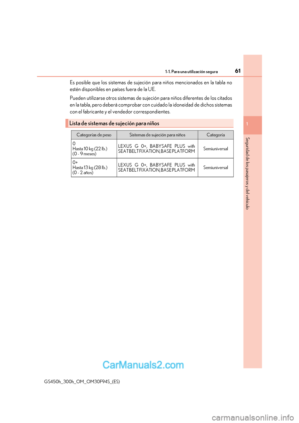 Lexus GS300h 2017  Manual del propietario (in Spanish) 61
1-1. Para una utilización segura
1
Seguridad de los pasajeros y del vehículo
GS450h_300h_OM_OM30F94S_(ES) Es posible que los sistemas de sujeción para niños mencionados en la tabla no 
estén d