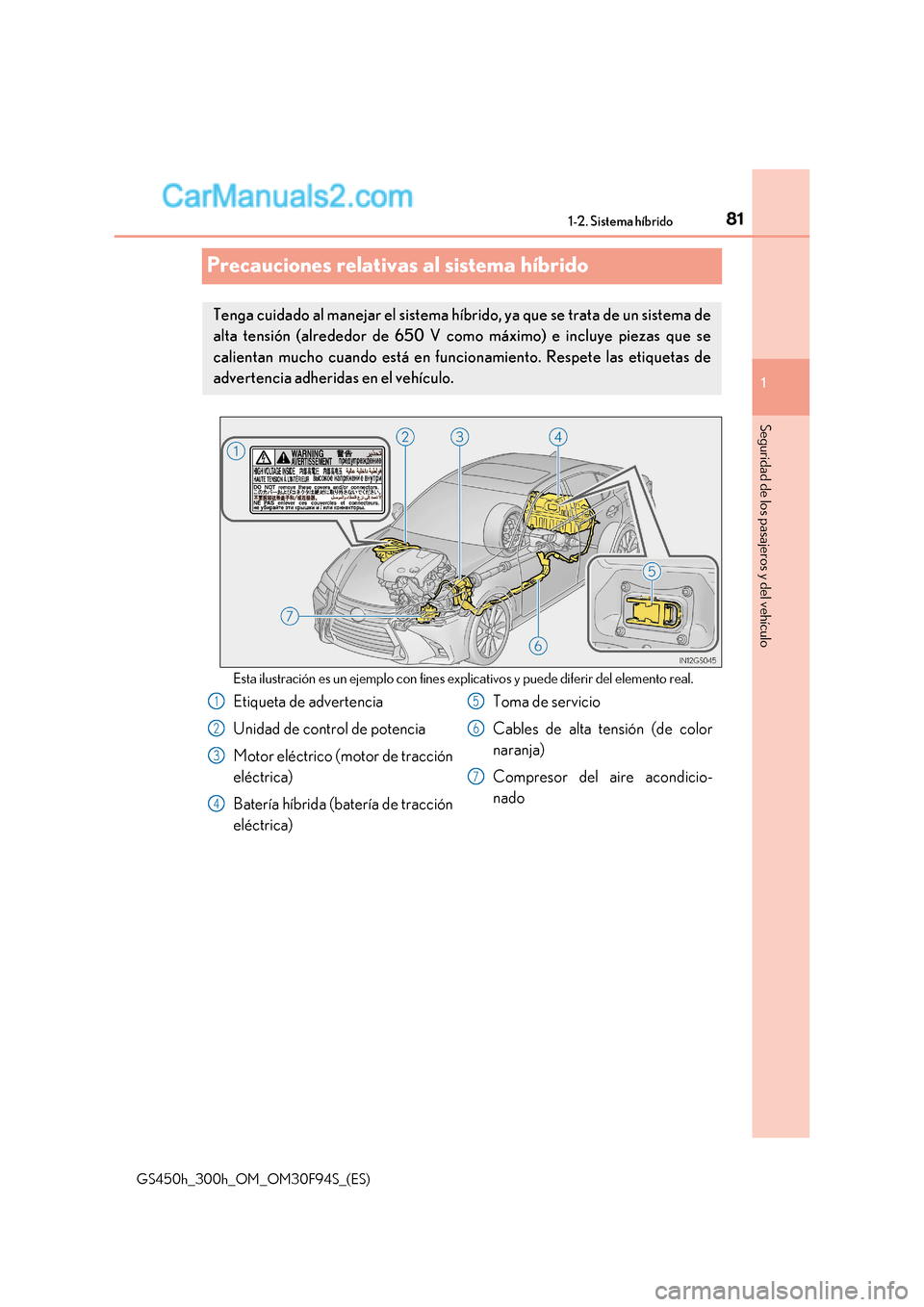 Lexus GS300h 2017 Manual del propietario (in Spanish) 81
1
1-2. Sistema híbrido
GS450h_300h_OM_OM30F94S_(ES)
Seguridad de los pasajeros y del vehículo
Precauciones relativas al sistema híbrido
Esta ilustración es un ejemplo con fines expl icativos y Lexus GS300h 2017 Manual del propietario (in Spanish) 81
1
1-2. Sistema híbrido
GS450h_300h_OM_OM30F94S_(ES)
Seguridad de los pasajeros y del vehículo
Precauciones relativas al sistema híbrido
Esta ilustración es un ejemplo con fines expl icativos y