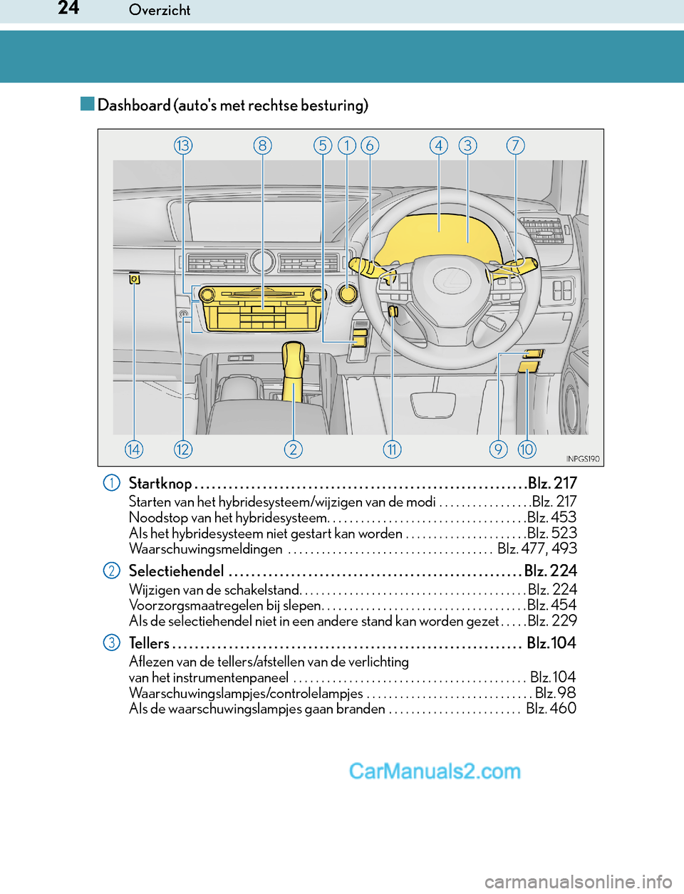 Lexus GS300h 2017  Handleiding (in Dutch) 24Overzicht
GS450h_300h_OM_OM30F92E_(EE)
■Dashboard (autos met rechtse besturing)
Startknop . . . . . . . . . . . . . . . . . . . . . . . . . . . . . . . . . . . . . . . . . . . . . . . . . . . . .