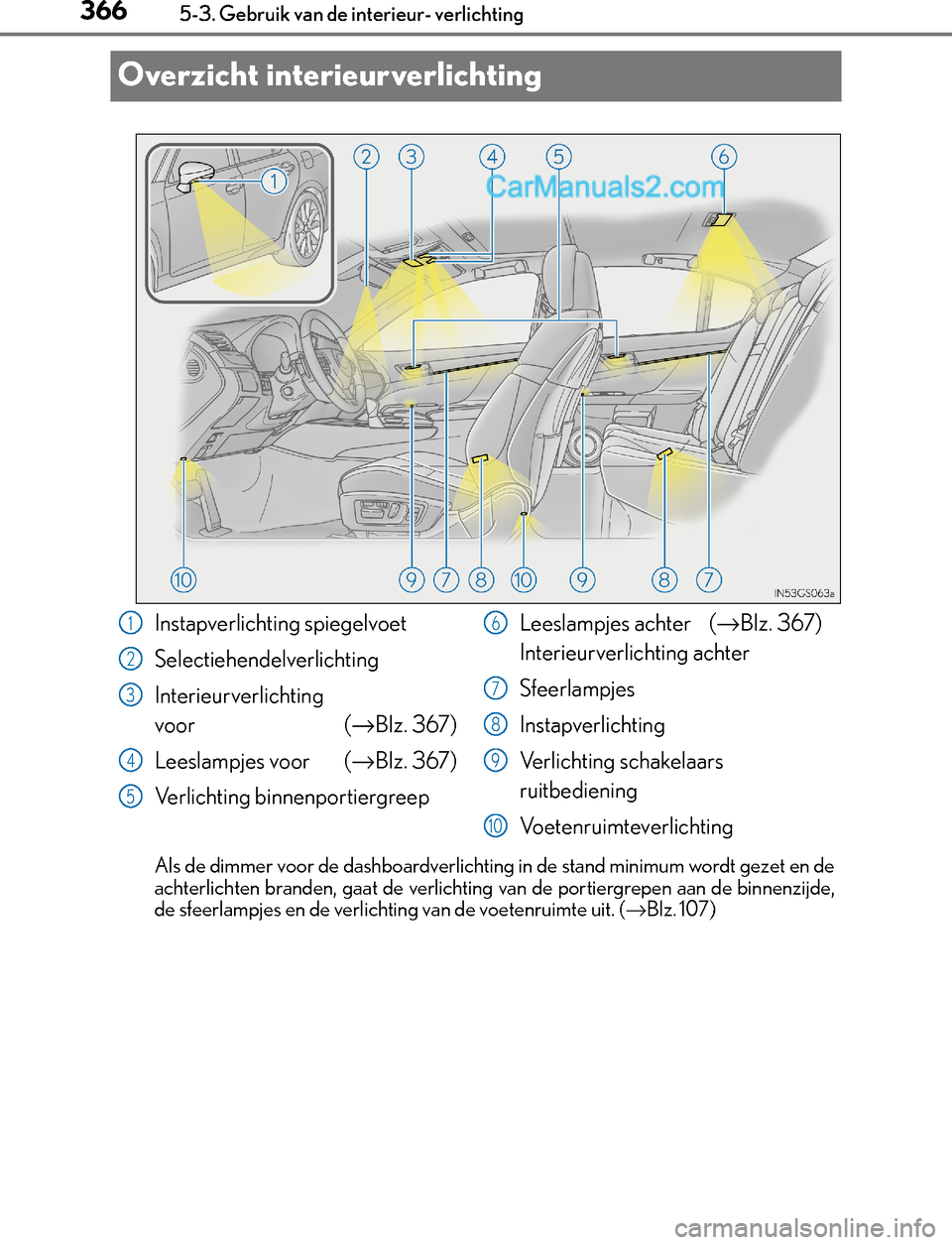 Lexus GS300h 2017  Handleiding (in Dutch) 3665-3. Gebruik van de interieur- verlichting
GS450h_300h_OM_OM30F92E_(EE)
Overzicht interieurverlichting
Als de dimmer voor de dashboardverlichting in de stand minimum wordt gezet en de
achterlichten