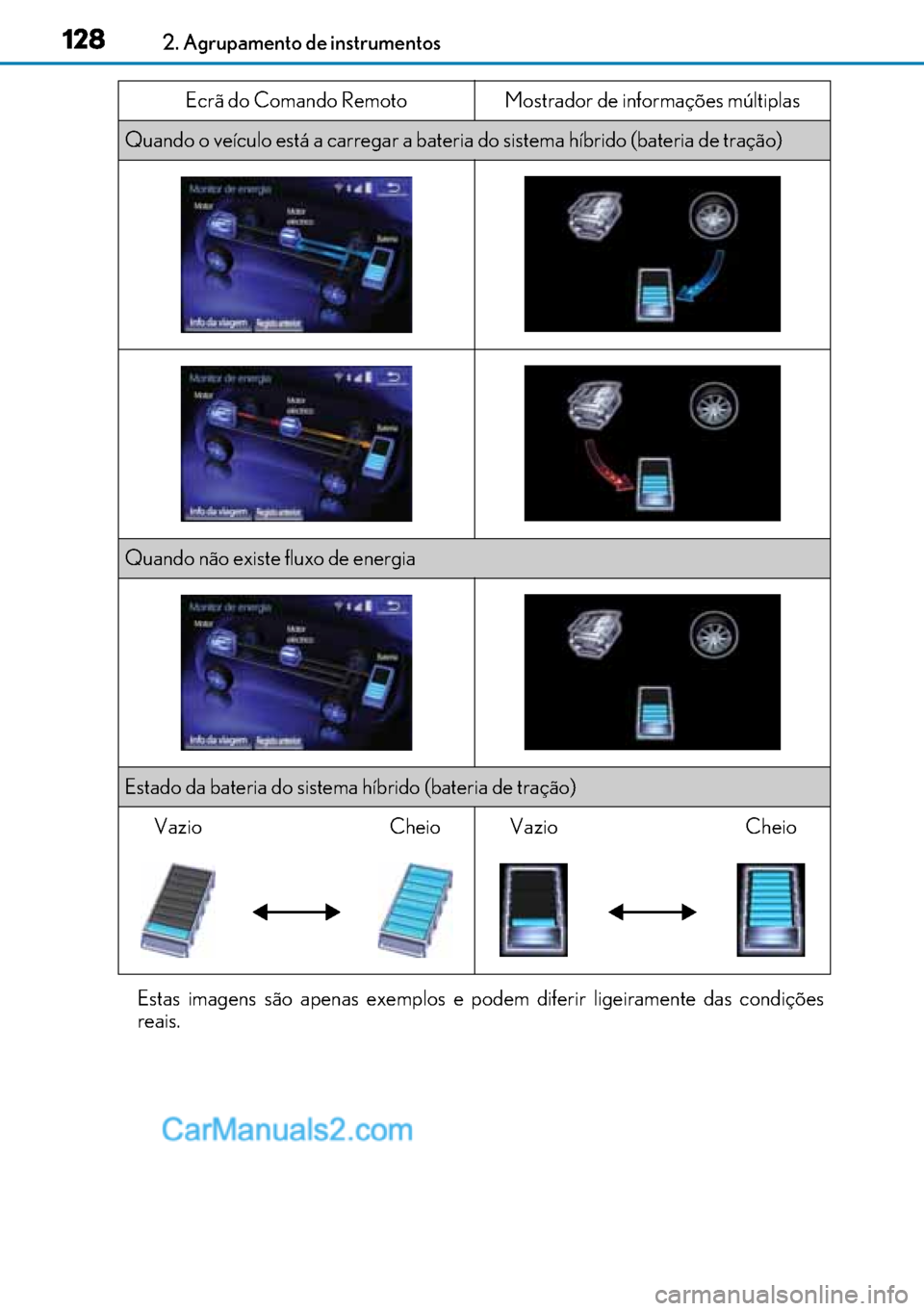Lexus GS300h 2017 Manual do proprietário (in Portuguese) 128
128128 1282. Agrupamento de instrumentos
Estas imagens são apenas exemplos e podem diferir ligeiramente das condições
reais.
Quando o veículo está a carregar a bateria do sistema híbrido (ba Lexus GS300h 2017 Manual do proprietário (in Portuguese) 128
128128 1282. Agrupamento de instrumentos
Estas imagens são apenas exemplos e podem diferir ligeiramente das condições
reais.
Quando o veículo está a carregar a bateria do sistema híbrido (ba