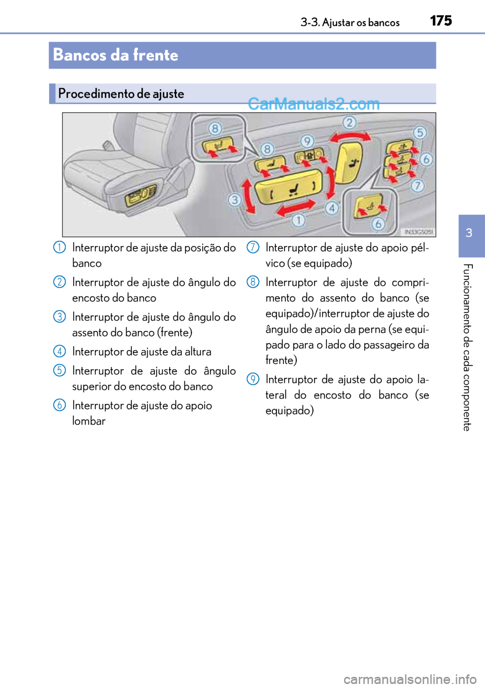 Lexus GS300h 2017  Manual do proprietário (in Portuguese) 175
175175 175
3 3-3. Ajustar os bancos
Funcionamento de cada componente
Bancos da frente
Procedimento de ajuste 
Interruptor de ajuste da posição do
banco
Interruptor de ajuste do ângulo do
encost