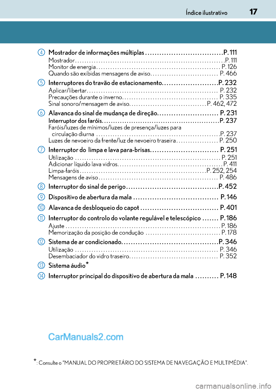 Lexus GS300h 2017  Manual do proprietário (in Portuguese) 17
1717 17Índice ilustrativo
Mostrador de informações múltiplas . . . . . . . . . . . . . . . . . . . . . . . . . . . . . . . . . P. 111
Mostrador . . . . . . . . . . . . . . . . . . . . . . . . .