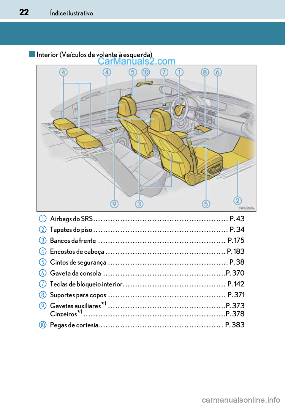 Lexus GS300h 2017  Manual do proprietário (in Portuguese) 22
2222 22Índice ilustrativo
■Interior (Veículos de volante à esquerda)
Airbags do SRS . . . . . . . . . . . . . . . . . . . . . . . . . . . . . . . . . . . . . . . . . . . . . . . . . . . . . . 