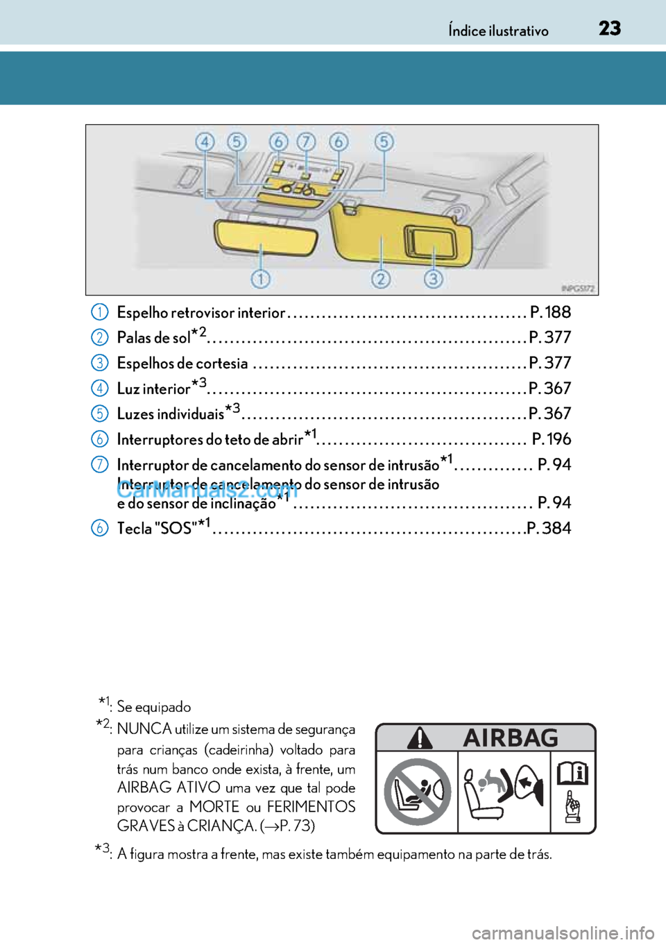 Lexus GS300h 2017  Manual do proprietário (in Portuguese) 23
2323 23Índice ilustrativo
Espelho retrovisor interior . . . . . . . . . . . . . . . . . . . . . . . . . . . . . . . . . . . . . . . . . .  P. 188
Palas de sol
*2. . . . . . . . . . . . . . . . . .