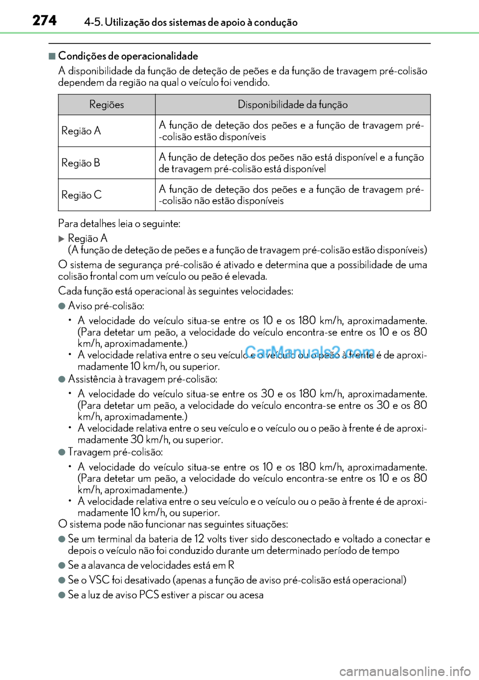Lexus GS300h 2017 Manual do proprietário (in Portuguese) 274
274274 2744-5. Utilização dos sistemas de apoio à condução
■Condições de operacionalidade
A disponibilidade da função de deteção de peões e da função de travagem pré-colisão
depe Lexus GS300h 2017 Manual do proprietário (in Portuguese) 274
274274 2744-5. Utilização dos sistemas de apoio à condução
■Condições de operacionalidade
A disponibilidade da função de deteção de peões e da função de travagem pré-colisão
depe