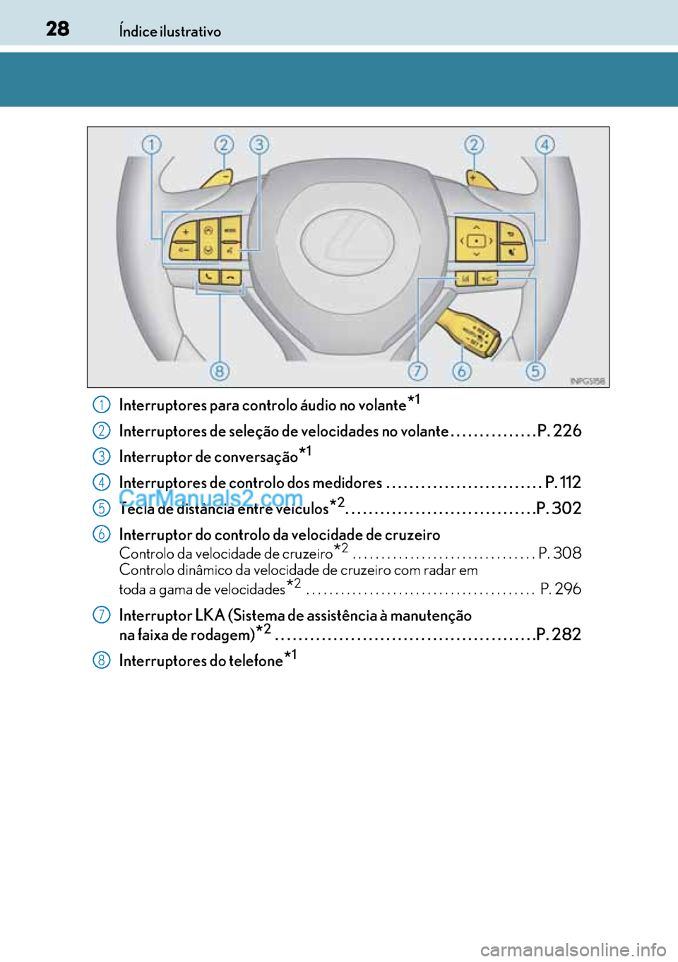 Lexus GS300h 2017 Manual do proprietário (in Portuguese) 28
2828 28Índice ilustrativo
Interruptores para controlo áudio no volante*1
Interruptores de seleção de velocidades no volante . . . . . . . . . . . . . . . P. 226
Interruptor de conversação
*1
Lexus GS300h 2017 Manual do proprietário (in Portuguese) 28
2828 28Índice ilustrativo
Interruptores para controlo áudio no volante*1
Interruptores de seleção de velocidades no volante . . . . . . . . . . . . . . . P. 226
Interruptor de conversação
*1