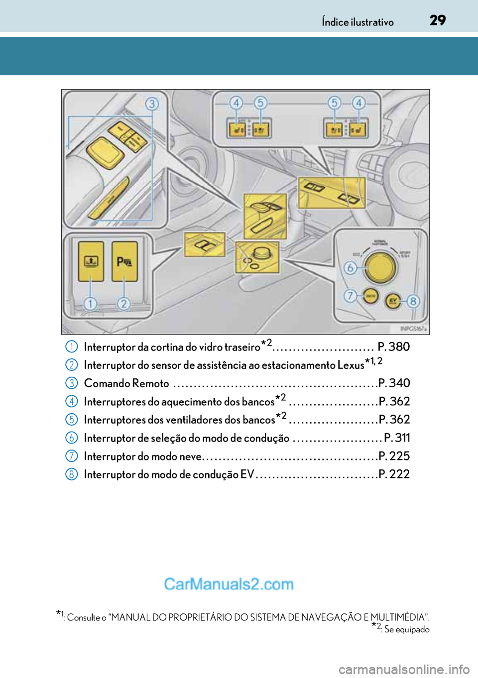 Lexus GS300h 2017  Manual do proprietário (in Portuguese) 29
2929 29Índice ilustrativo
Interruptor da cortina do vidro traseiro*2. . . . . . . . . . . . . . . . . . . . . . . . .  P. 380
Interruptor do sensor de assistência ao estacionamento Lexus
*1, 2
Co