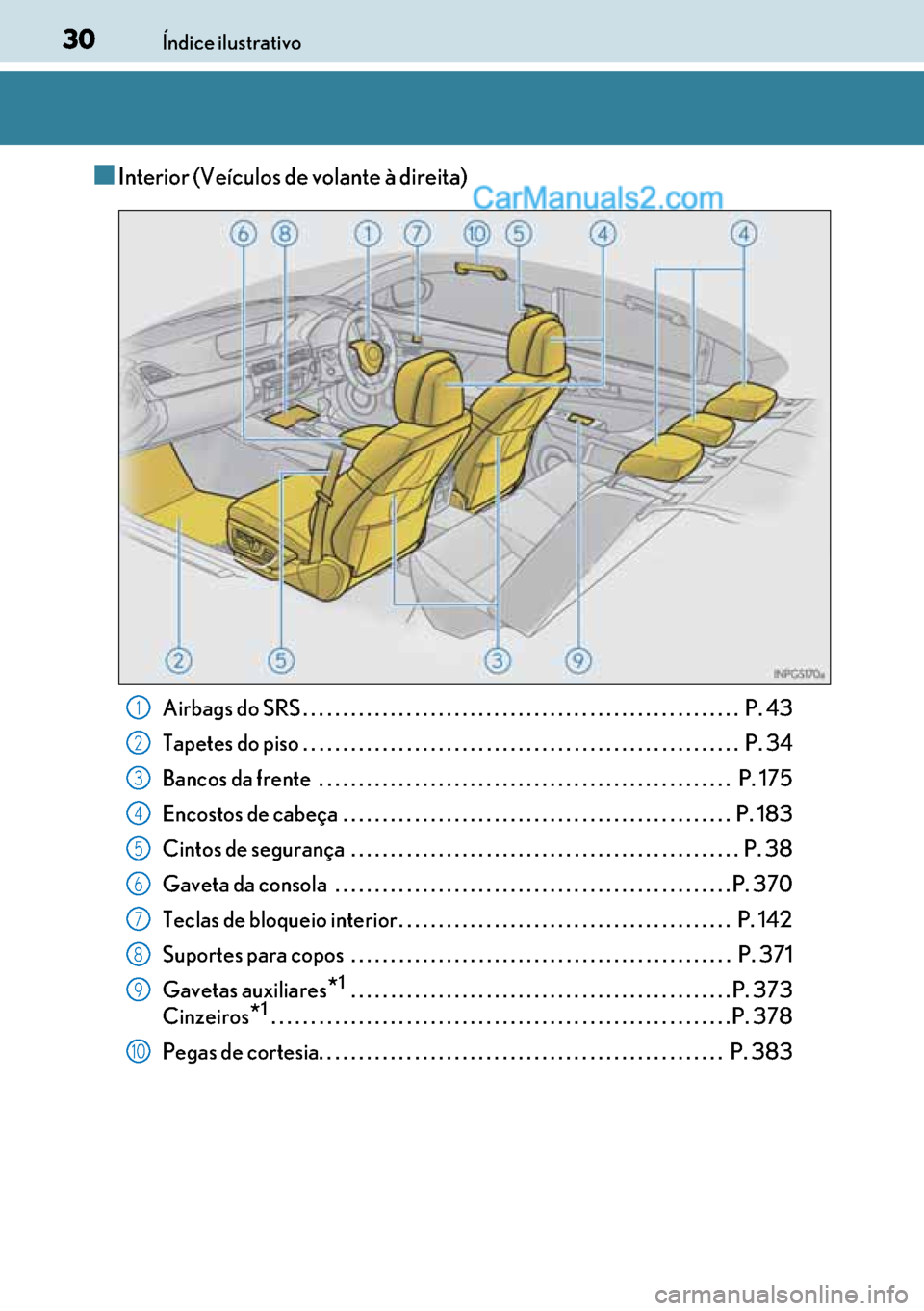 Lexus GS300h 2017  Manual do proprietário (in Portuguese) 30
3030 30Índice ilustrativo
■Interior (Veículos de volante à direita)
Airbags do SRS . . . . . . . . . . . . . . . . . . . . . . . . . . . . . . . . . . . . . . . . . . . . . . . . . . . . . . .