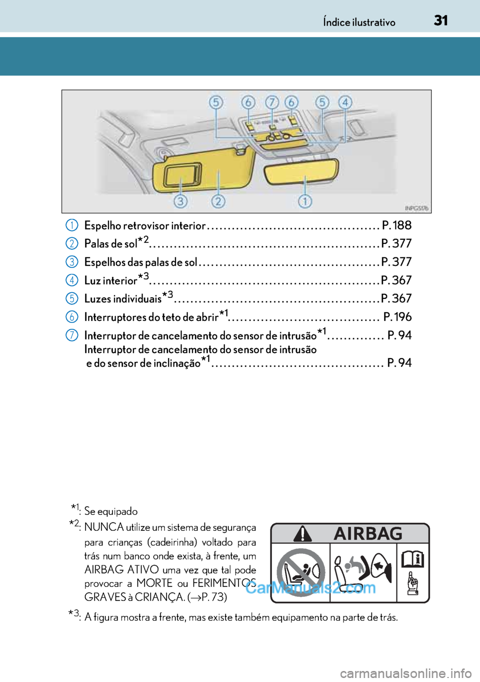 Lexus GS300h 2017  Manual do proprietário (in Portuguese) 31
3131 31Índice ilustrativo
Espelho retrovisor interior . . . . . . . . . . . . . . . . . . . . . . . . . . . . . . . . . . . . . . . . . .  P. 188
Palas de sol
*2. . . . . . . . . . . . . . . . . .