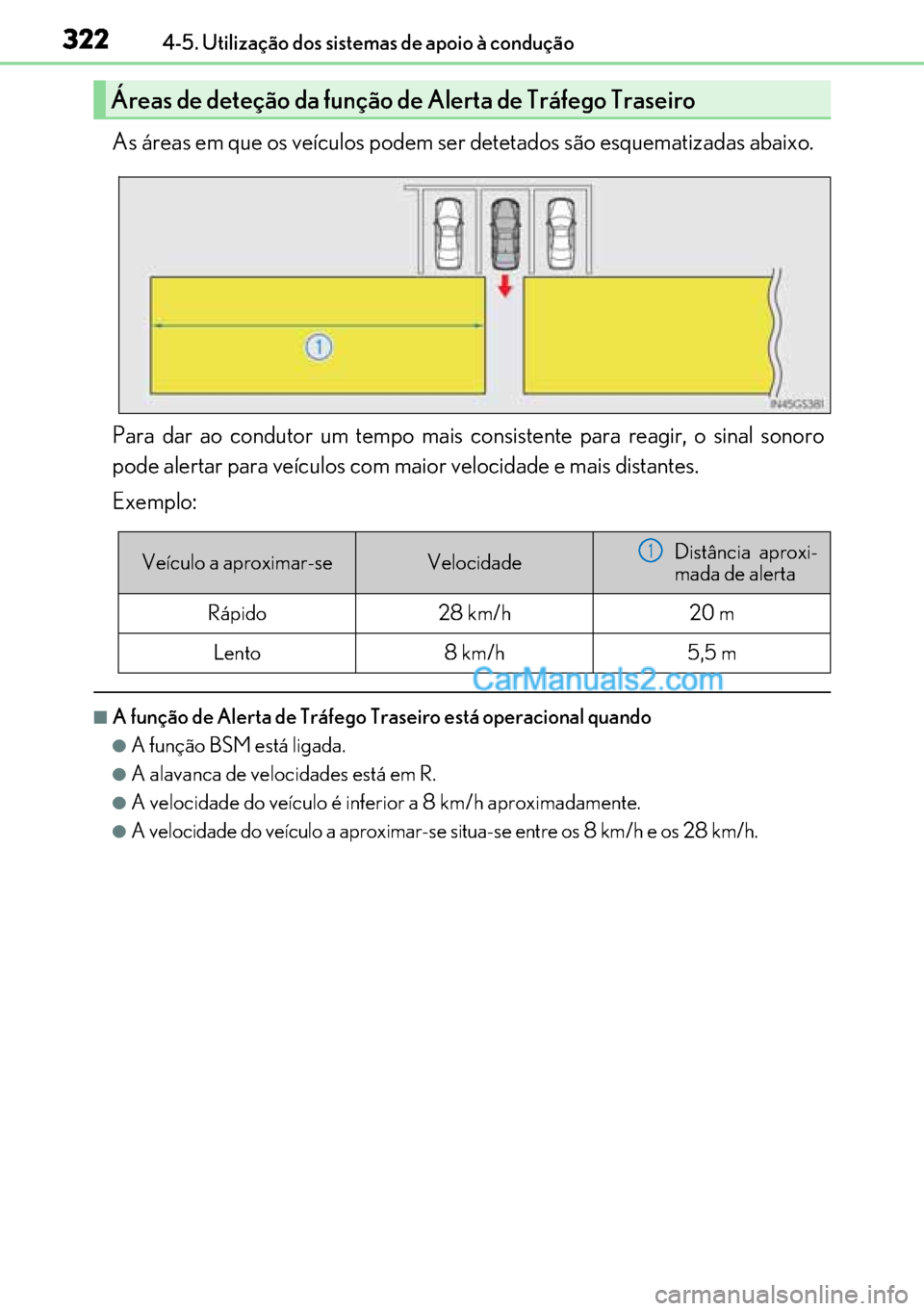 Lexus GS300h 2017 Manual do proprietário (in Portuguese) 322
322322 3224-5. Utilização dos sistemas de apoio à condução
As áreas em que os veículos podem ser detetados são esquematizadas abaixo.
Para dar ao condutor um tempo mais consistente para re Lexus GS300h 2017 Manual do proprietário (in Portuguese) 322
322322 3224-5. Utilização dos sistemas de apoio à condução
As áreas em que os veículos podem ser detetados são esquematizadas abaixo.
Para dar ao condutor um tempo mais consistente para re