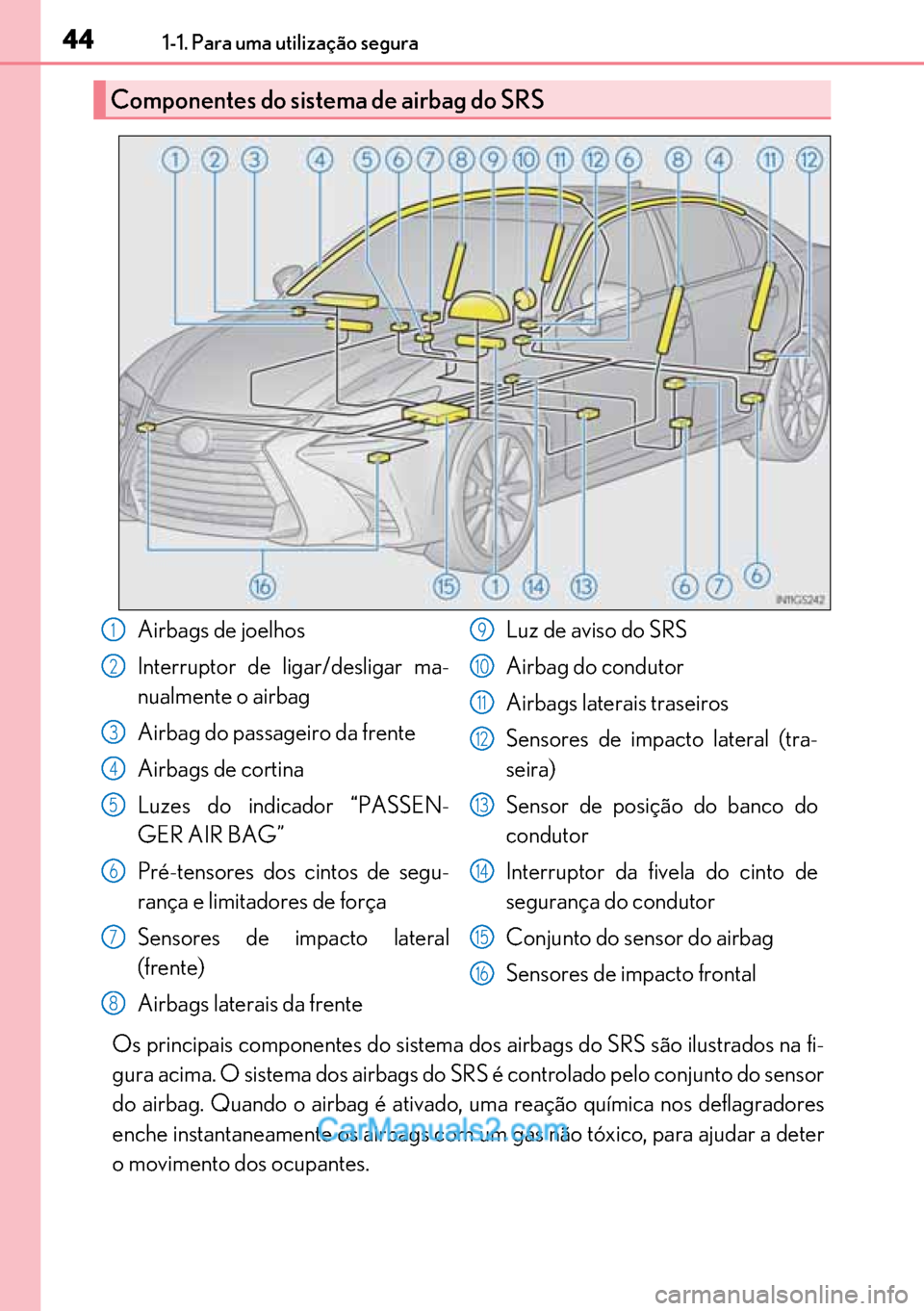 Lexus GS300h 2017  Manual do proprietário (in Portuguese) 44
4444 441-1. Para uma utilização segura
Os principais componentes do sistema dos airbags do SRS são ilustrados na fi-
gura acima. O sistema dos airbags do SRS é controlado pelo conjunto do senso