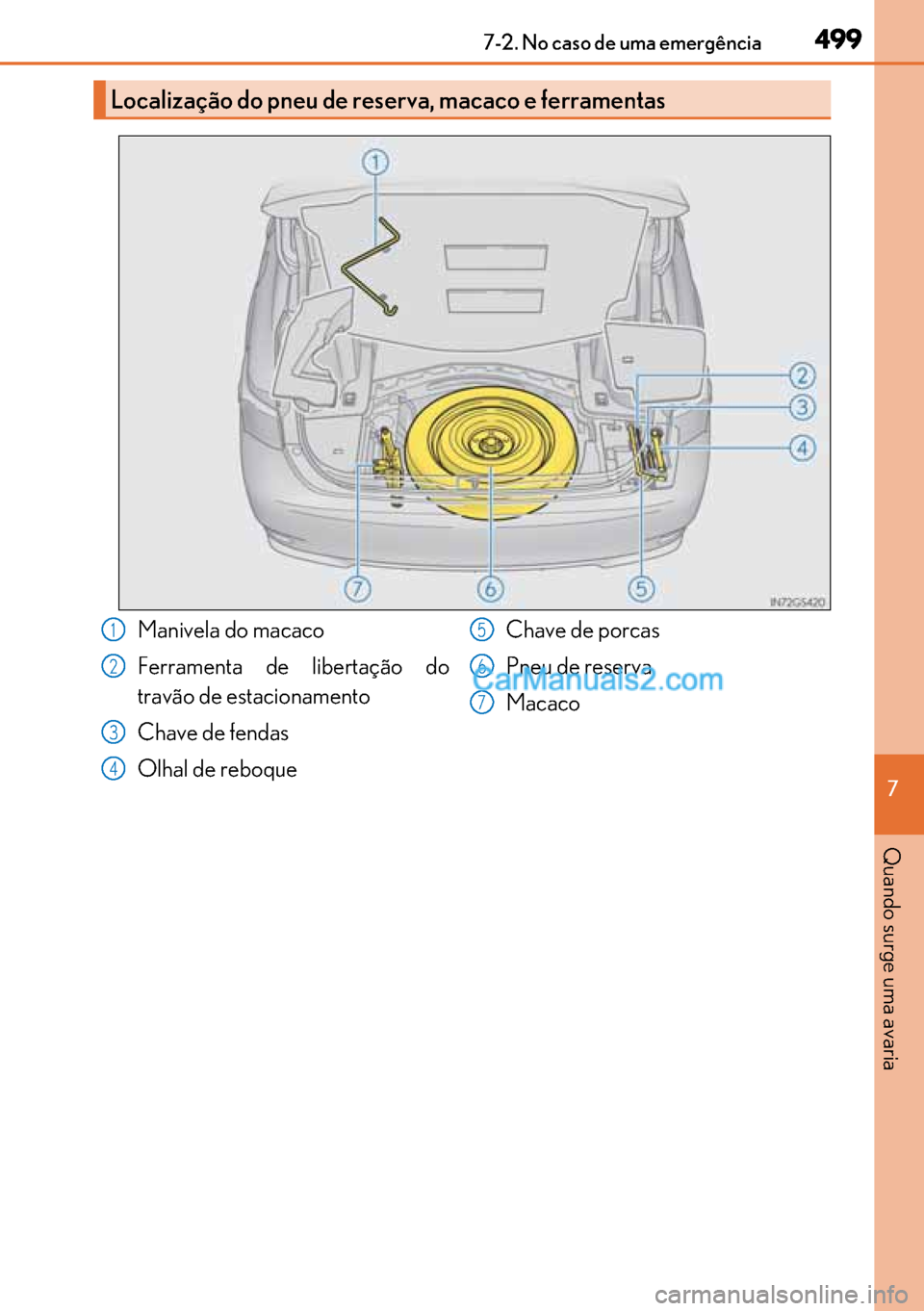 Lexus GS300h 2017 Manual do proprietário (in Portuguese) 499
499499 4997-2. No caso de uma emergência
7
Quando surge uma avaria
Localização do pneu de reserva, macaco e ferramentas
Manivela do macaco
Ferramenta de libertação do
travão de estacionamen Lexus GS300h 2017 Manual do proprietário (in Portuguese) 499
499499 4997-2. No caso de uma emergência
7
Quando surge uma avaria
Localização do pneu de reserva, macaco e ferramentas
Manivela do macaco
Ferramenta de libertação do
travão de estacionamen