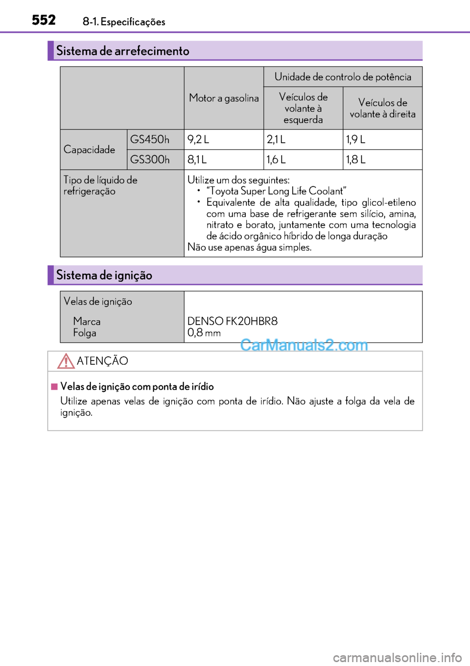 Lexus GS300h 2017 Manual do proprietário (in Portuguese) 552
552552 5528-1. Especificações
Sistema de arrefecimento
Motor a gasolina
Unidade de controlo de potência
Veículos de
volante à
esquerdaVeículos de
volante à direita
CapacidadeGS450h9,2 L2 Lexus GS300h 2017 Manual do proprietário (in Portuguese) 552
552552 5528-1. Especificações
Sistema de arrefecimento
Motor a gasolina
Unidade de controlo de potência
Veículos de
volante à
esquerdaVeículos de
volante à direita
CapacidadeGS450h9,2 L2
