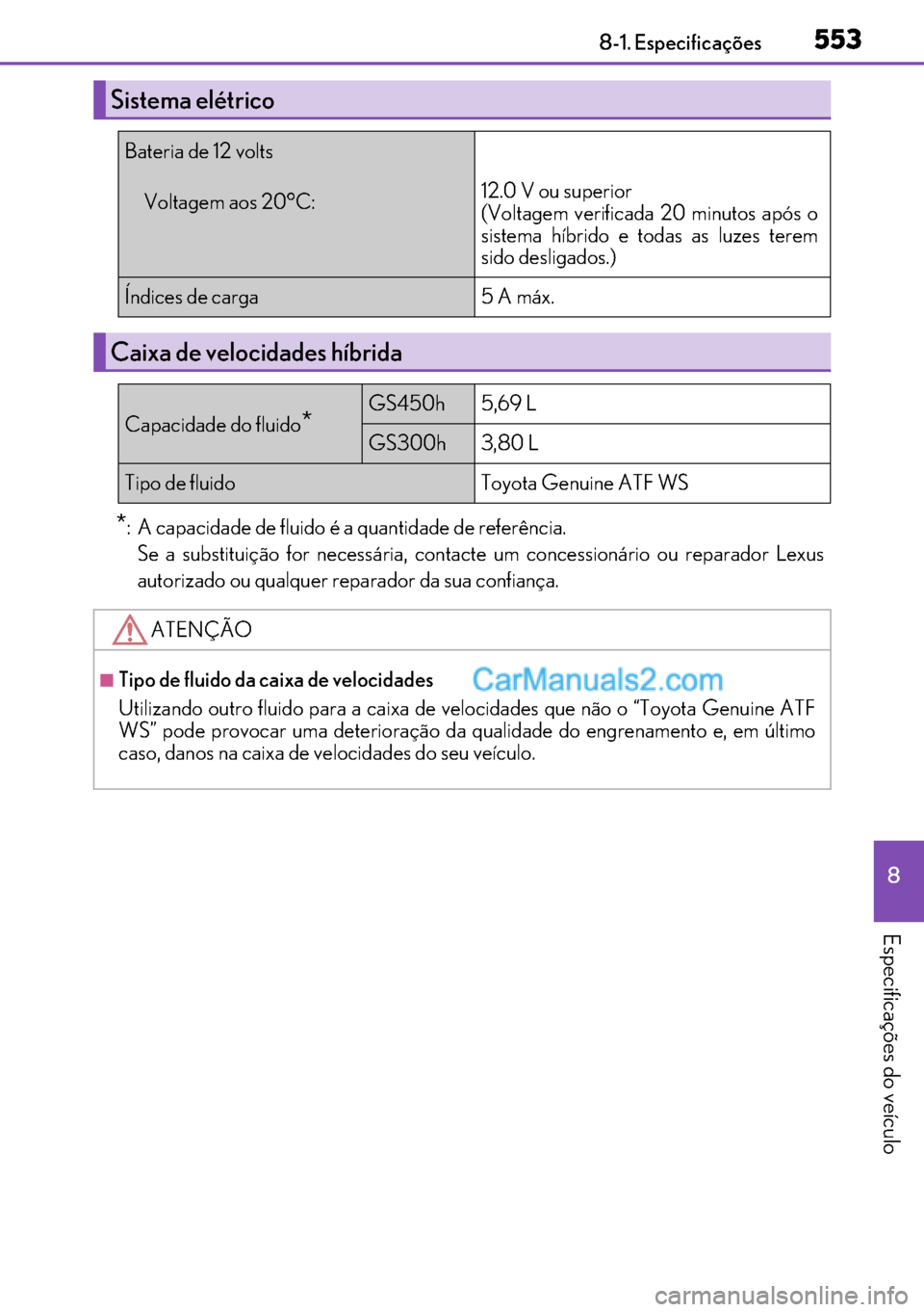 Lexus GS300h 2017 Manual do proprietário (in Portuguese) 553
553553 553
8 8-1. Especificações
Especificações do veículo
*: A capacidade de fluido é a quantidade de referência.
Se a substituição for necessária, contacte um concessionário ou repara Lexus GS300h 2017 Manual do proprietário (in Portuguese) 553
553553 553
8 8-1. Especificações
Especificações do veículo
*: A capacidade de fluido é a quantidade de referência.
Se a substituição for necessária, contacte um concessionário ou repara