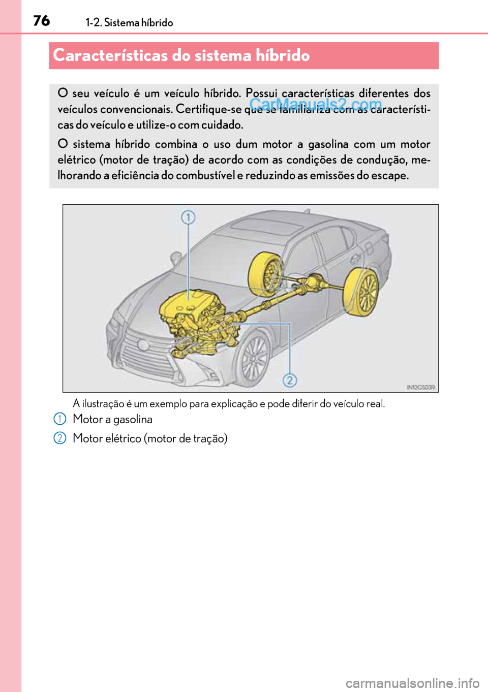 Lexus GS300h 2017 Manual do proprietário (in Portuguese) 76
7676 761-2. Sistema híbrido
Características do sistema híbrido
A ilustração é um exemplo para explicação e pode diferir do veículo real.
Motor a gasolina
Motor elétrico (motor de tração Lexus GS300h 2017 Manual do proprietário (in Portuguese) 76
7676 761-2. Sistema híbrido
Características do sistema híbrido
A ilustração é um exemplo para explicação e pode diferir do veículo real.
Motor a gasolina
Motor elétrico (motor de tração