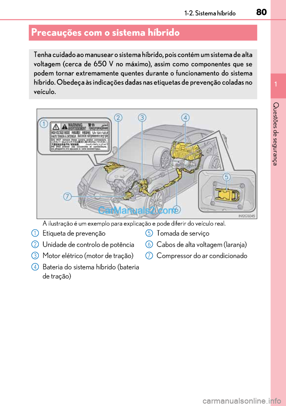 Lexus GS300h 2017  Manual do proprietário (in Portuguese) 80
8080 80
1 1-2. Sistema híbrido
Questões de segurança
Precauções com o sistema híbrido
A ilustração é um exemplo para explicação e pode diferir do veículo real.
Tenha cuidado ao manusear