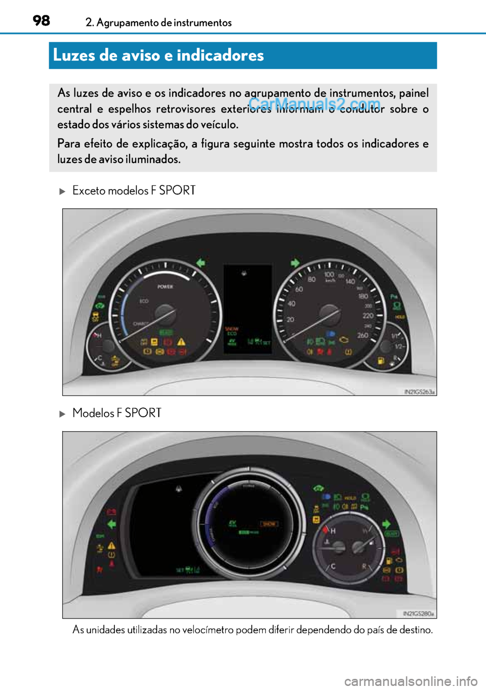 Lexus GS300h 2017  Manual do proprietário (in Portuguese) 98
9898 982. Agrupamento de instrumentos
Luzes de aviso e indicadores
�XExceto modelos F SPORT
�XModelos F SPORT
As unidades utilizadas no velocímetro podem diferir dependendo do país de destino.
As