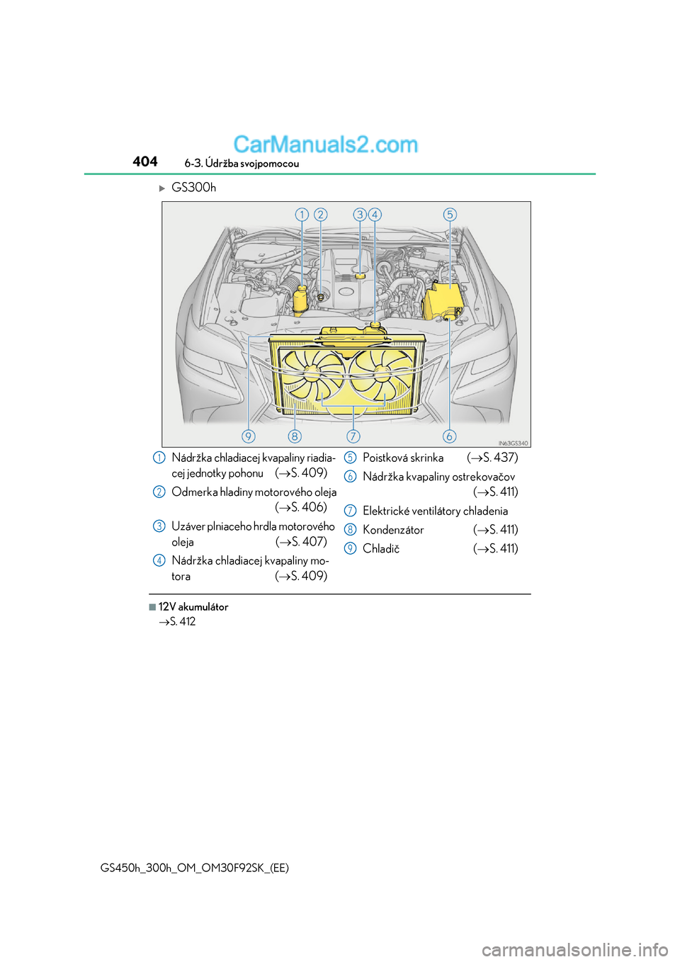 Lexus GS300h 2017 Užívateľská príručka (in Slovak) 4046-3. Údržba svojpomocou
GS450h_300h_OM_OM30F92SK_(EE)
GS300h
■12V akumulátor
S. 412
Nádržka chladiacej kvapaliny riadia-
cej jednotky pohonu ( S. 409)
Odmerka hladiny motorovéh Lexus GS300h 2017 Užívateľská príručka (in Slovak) 4046-3. Údržba svojpomocou
GS450h_300h_OM_OM30F92SK_(EE)
GS300h
■12V akumulátor
S. 412
Nádržka chladiacej kvapaliny riadia-
cej jednotky pohonu ( S. 409)
Odmerka hladiny motorovéh