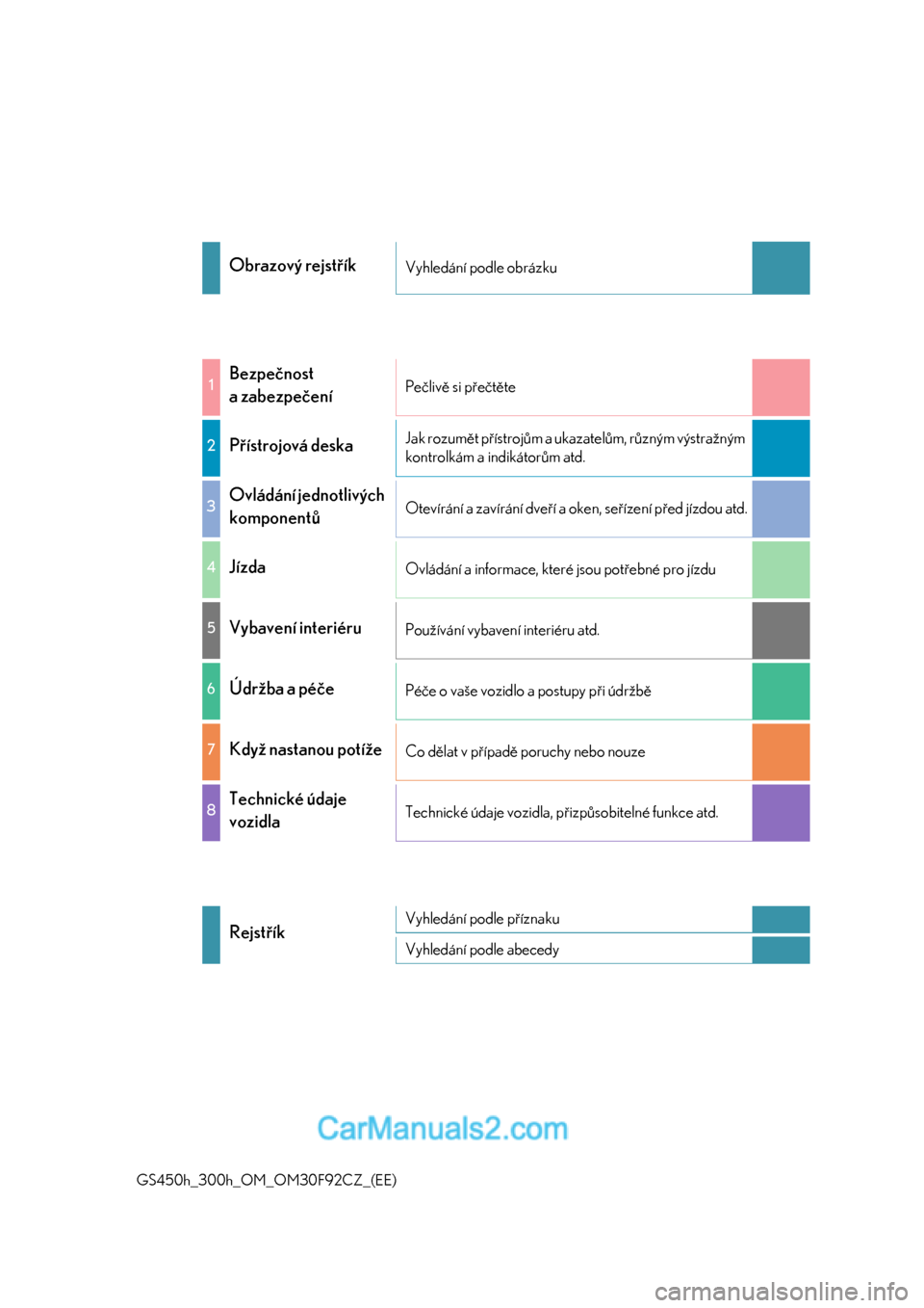 Lexus GS300h 2017  Návod k obsluze (in Czech) GS450h_300h_OM_OM30F92CZ_(EE)
Obrazový rejstříkVyhledání podle obrázku
1Bezpečnost 
a zabezpečeníPečlivě si přečtěte
2Přístrojová deskaJak rozumět přístrojům a ukazatelům, různ�
